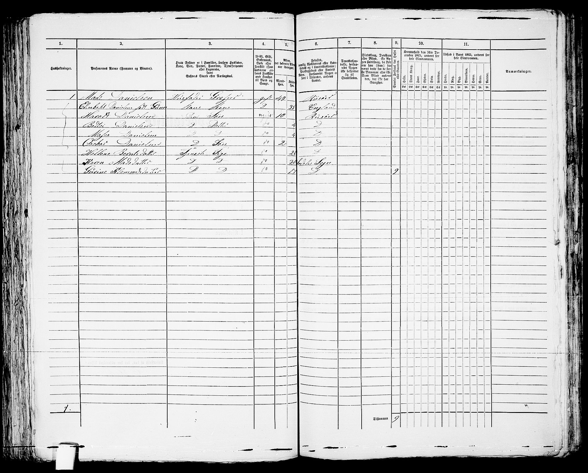 RA, Folketelling 1865 for 0901B Risør prestegjeld, Risør kjøpstad, 1865, s. 256