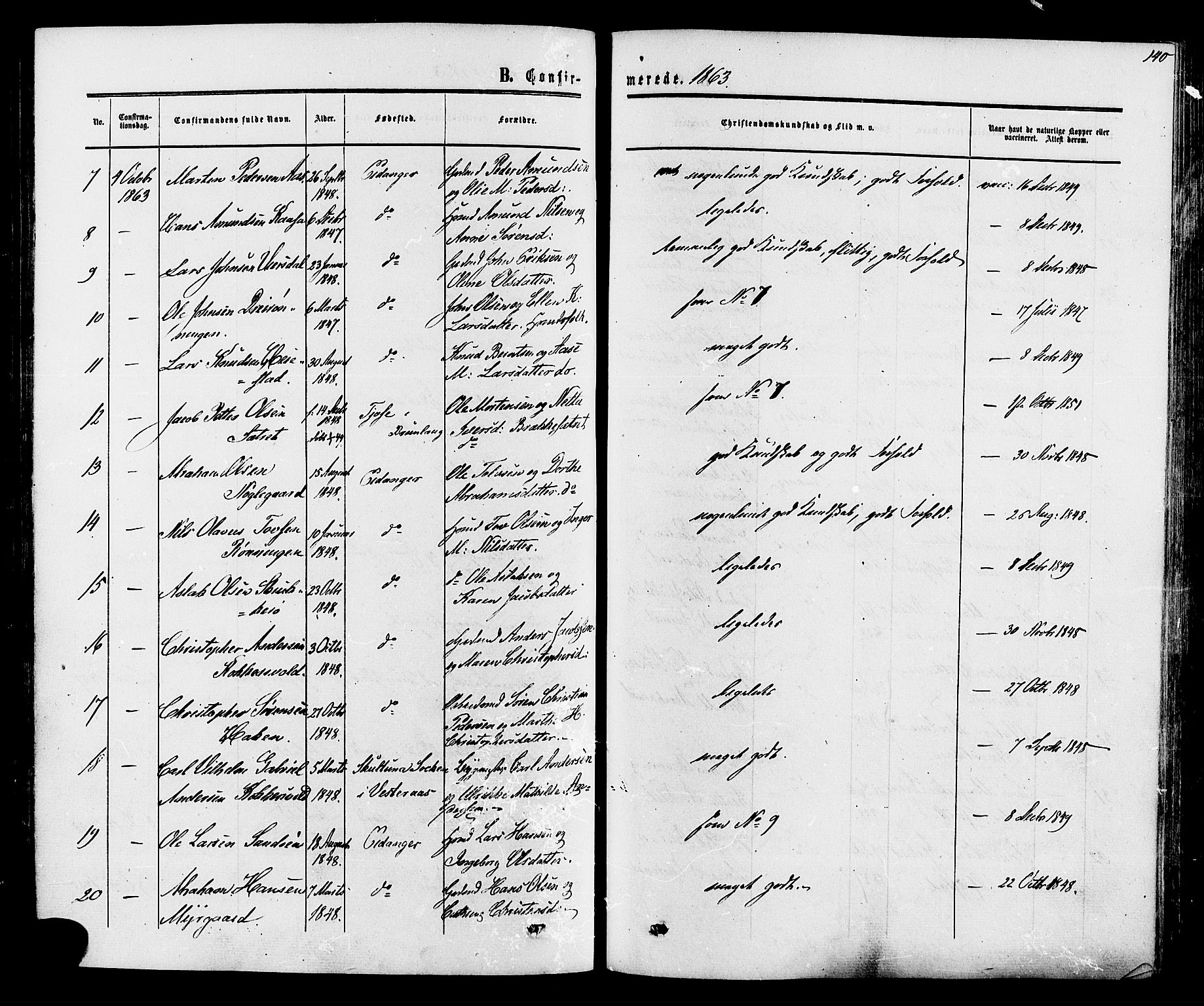 Eidanger kirkebøker, AV/SAKO-A-261/F/Fa/L0010: Ministerialbok nr. 10, 1859-1874, s. 140
