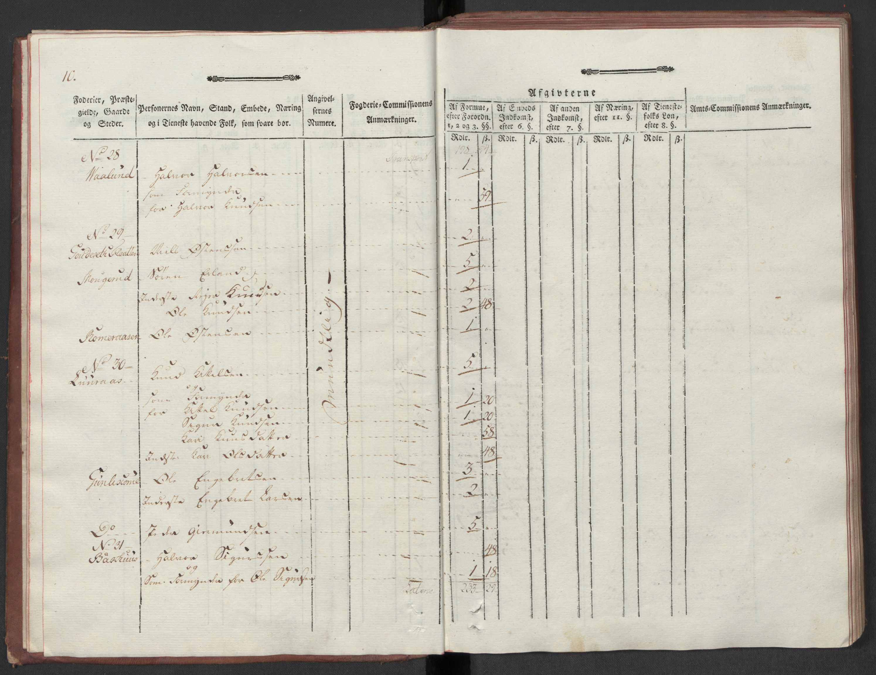 Rentekammeret inntil 1814, Reviderte regnskaper, Mindre regnskaper, AV/RA-EA-4068/Rf/Rfe/L0063: Øvre Telemark fogderi, 1789, s. 15