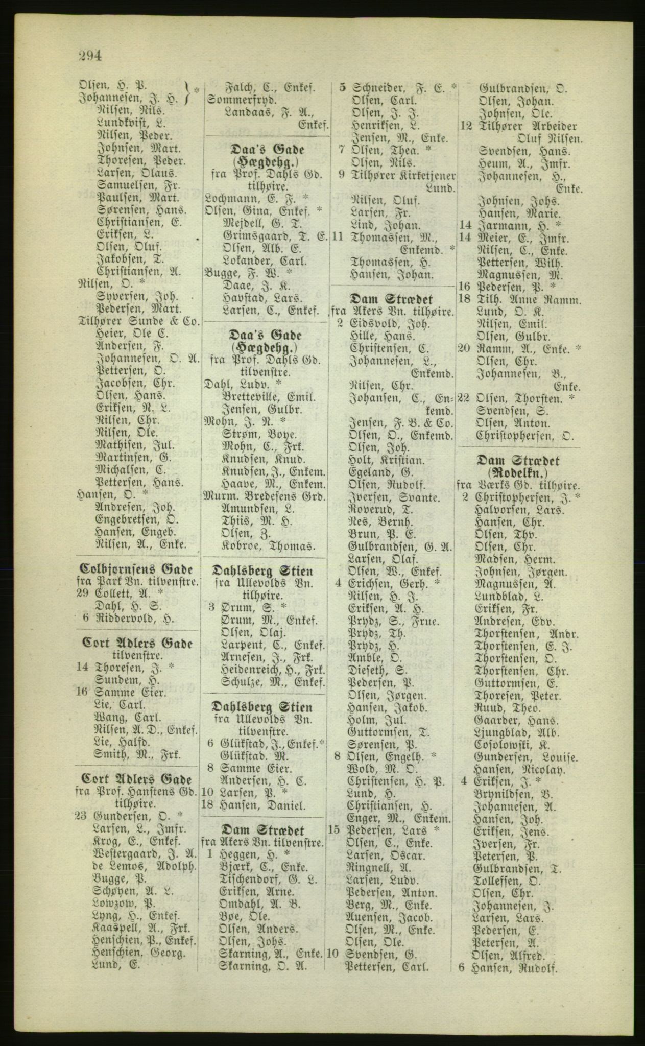 Kristiania/Oslo adressebok, PUBL/-, 1880, s. 294