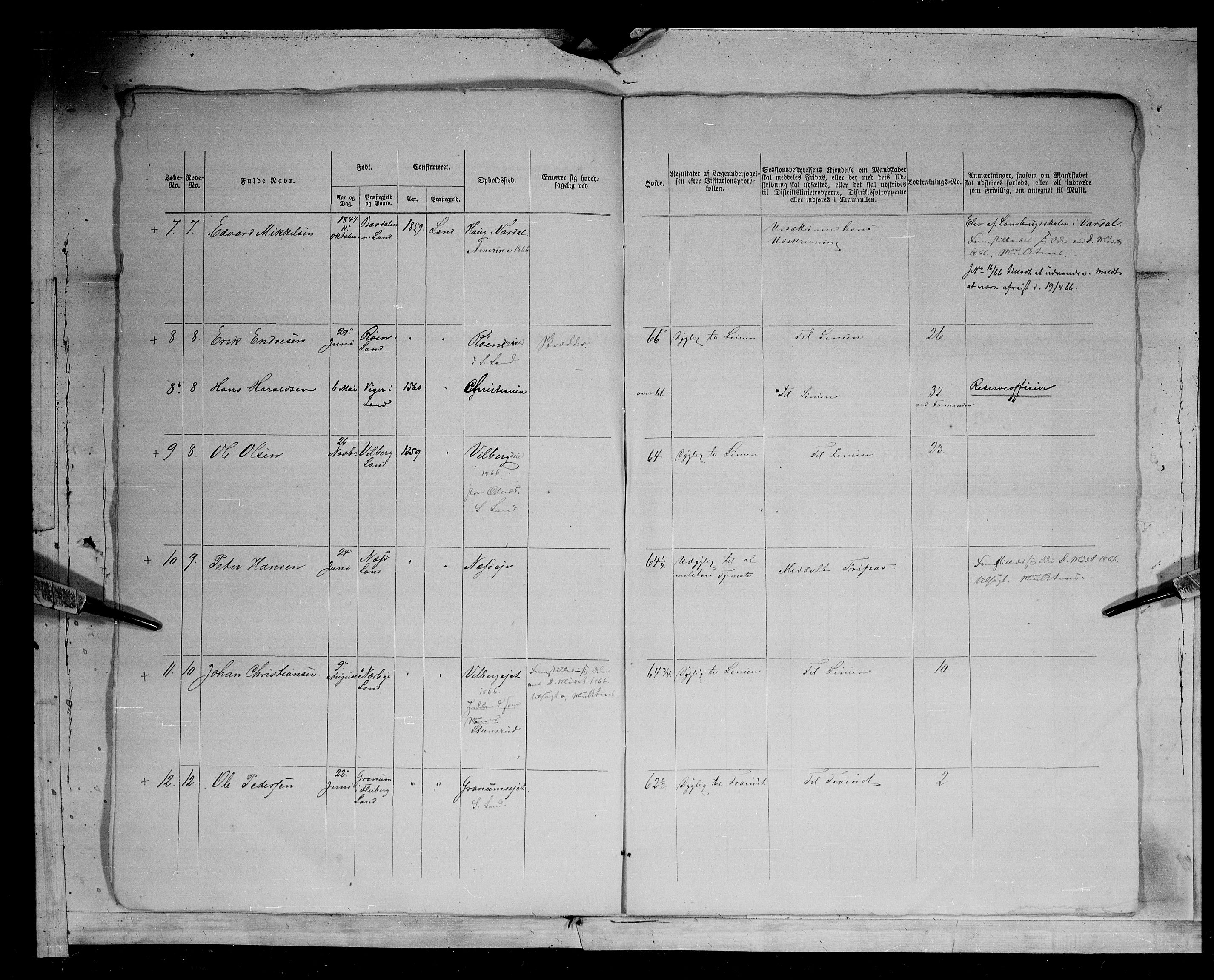 Fylkesmannen i Oppland, AV/SAH-FYO-002/1/K/Kg/L1167: Søndre og Nordre Land, Vestre Toten, 1860-1879, s. 9227