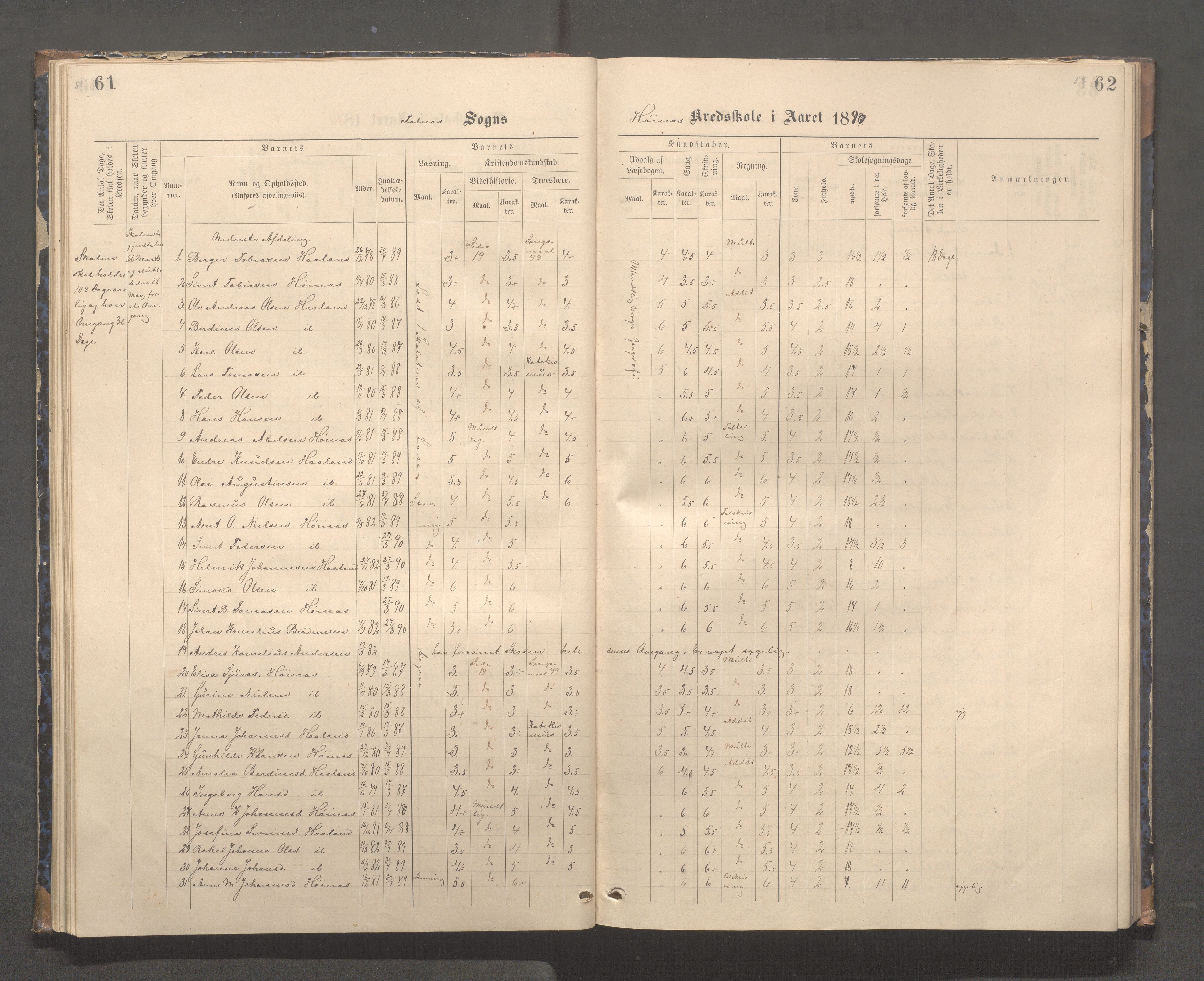 Skudenes kommune - Syre - Høynes skole, IKAR/A-307/H/L0005: Skoleprotokoll - Syre - Høynes, 1886-1898, s. 51-52