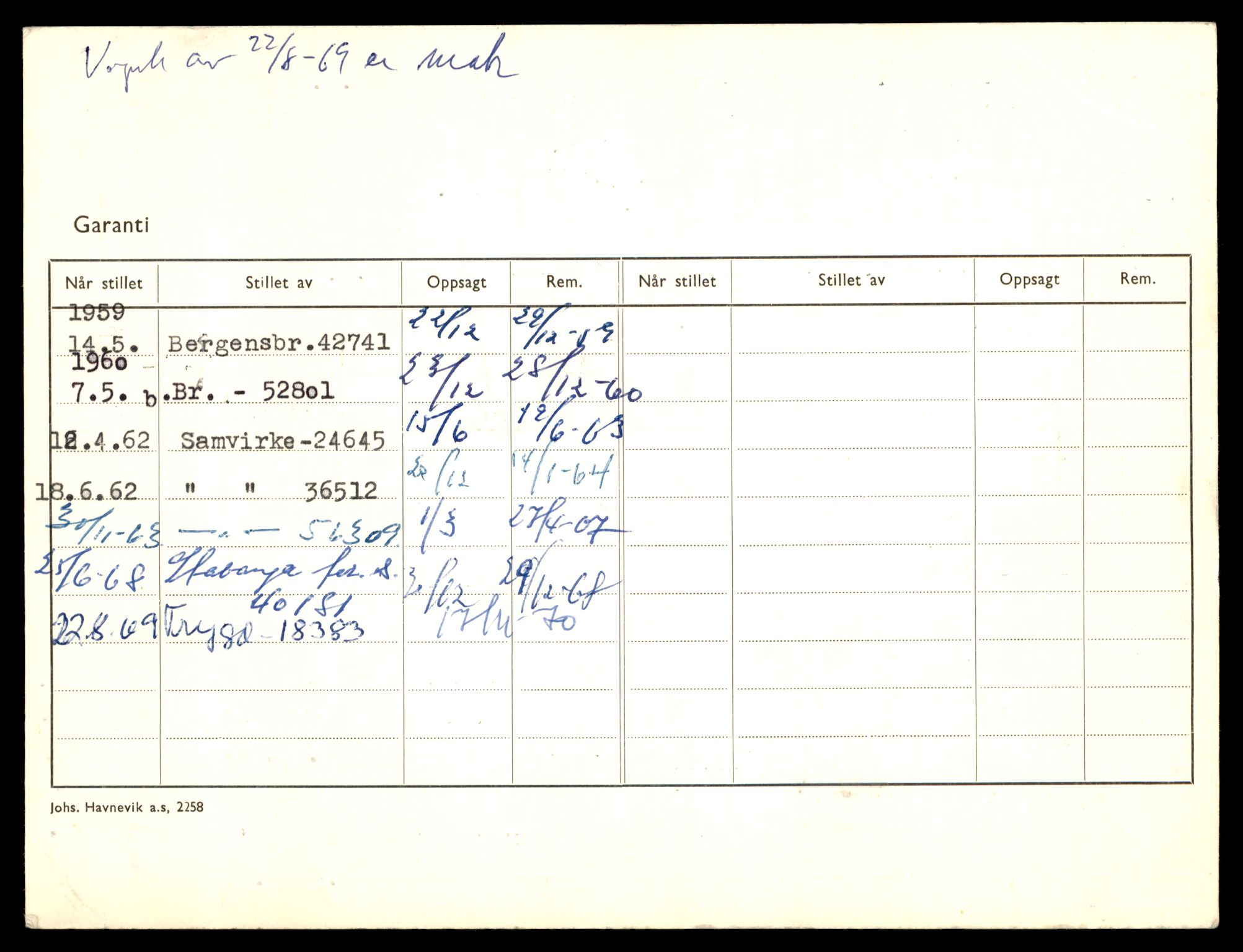 Møre og Romsdal vegkontor - Ålesund trafikkstasjon, AV/SAT-A-4099/F/Fe/L0041: Registreringskort for kjøretøy T 13710 - T 13905, 1927-1998, s. 972