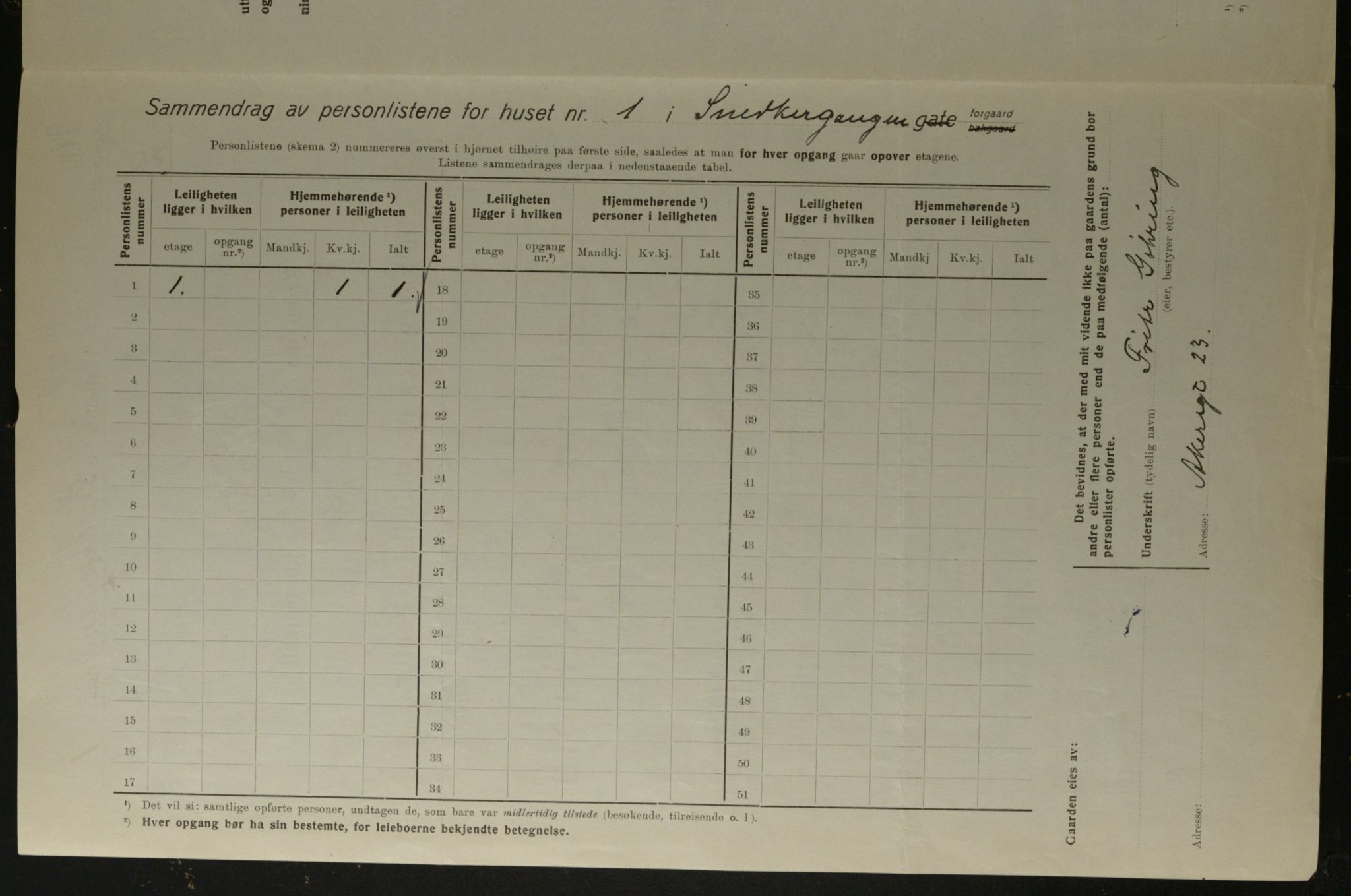 OBA, Kommunal folketelling 1.12.1923 for Kristiania, 1923, s. 108041