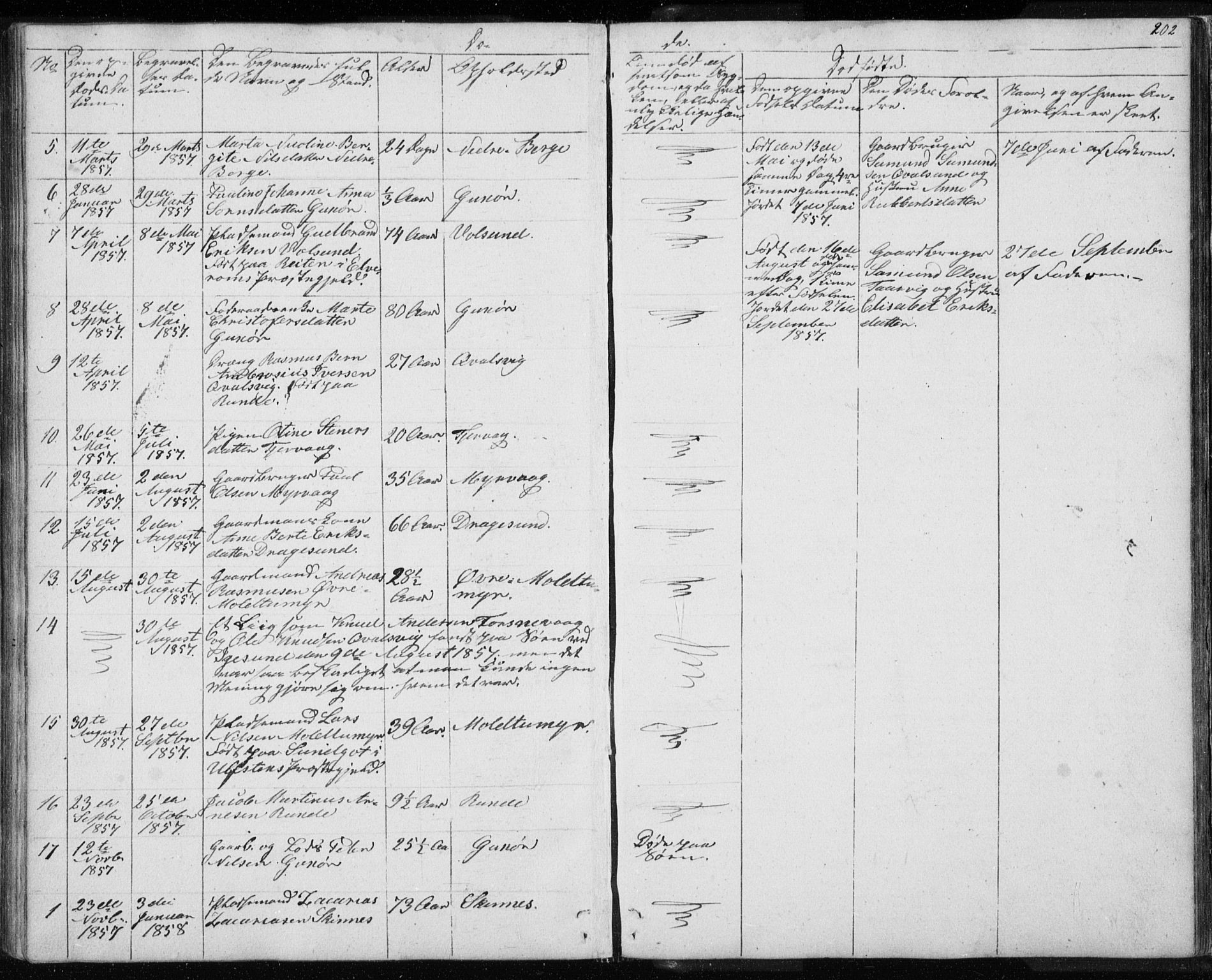 Ministerialprotokoller, klokkerbøker og fødselsregistre - Møre og Romsdal, AV/SAT-A-1454/507/L0079: Klokkerbok nr. 507C02, 1854-1877, s. 202