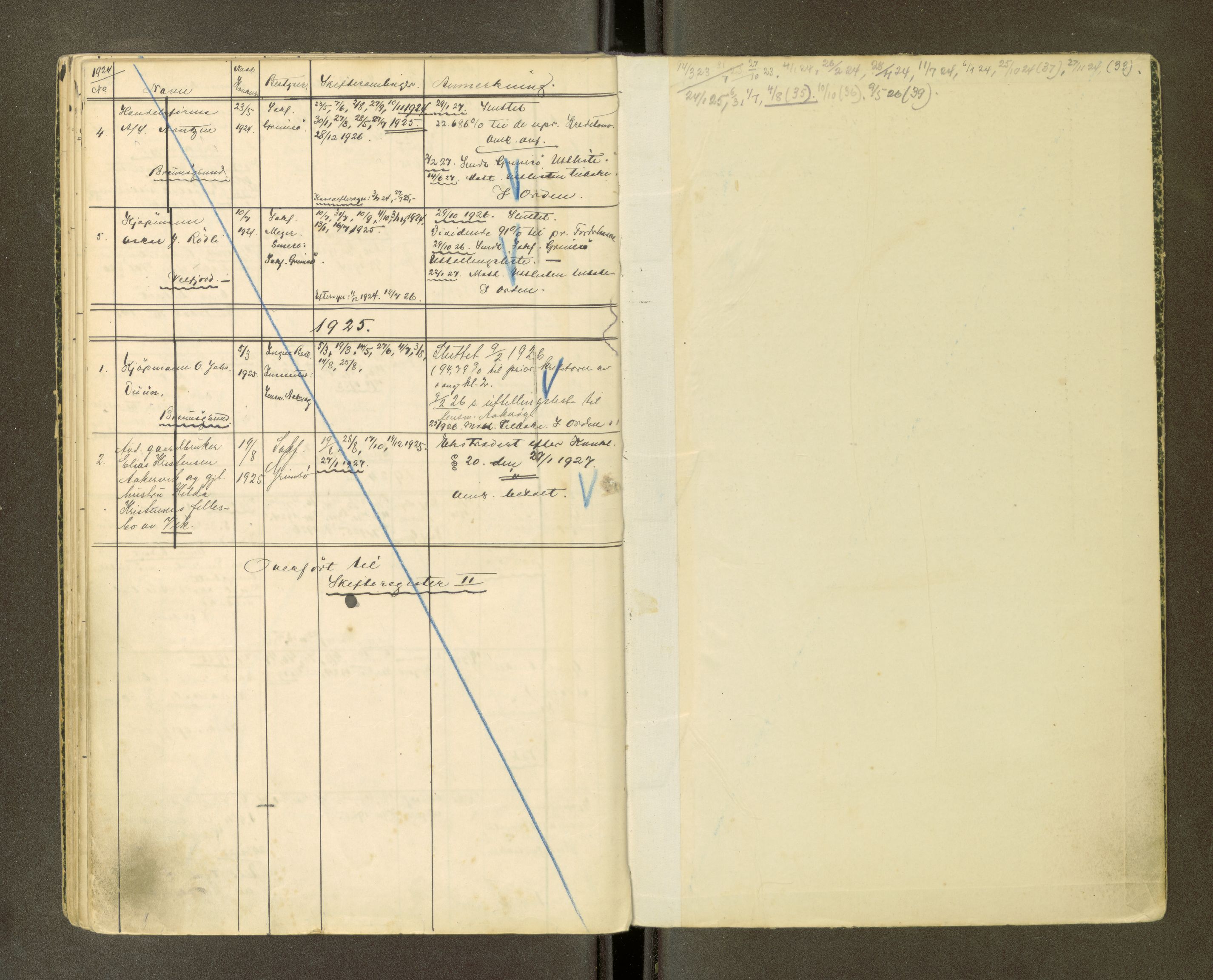 Brønnøy sorenskriveri, AV/SAT-A-4170/1/3/3Ca/L0001: Skifteregister, 1919-1926