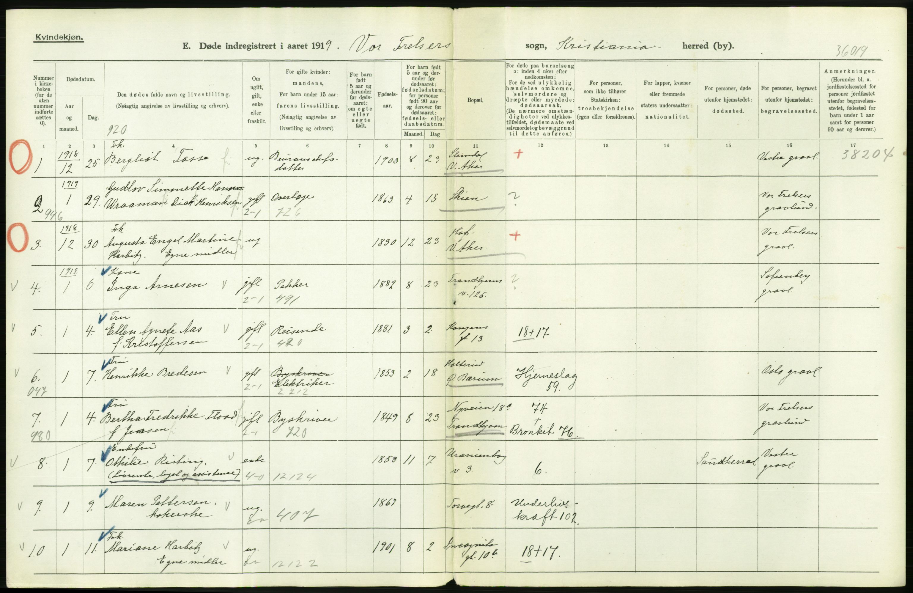 Statistisk sentralbyrå, Sosiodemografiske emner, Befolkning, AV/RA-S-2228/D/Df/Dfb/Dfbi/L0011: Kristiania: Døde, dødfødte, 1919