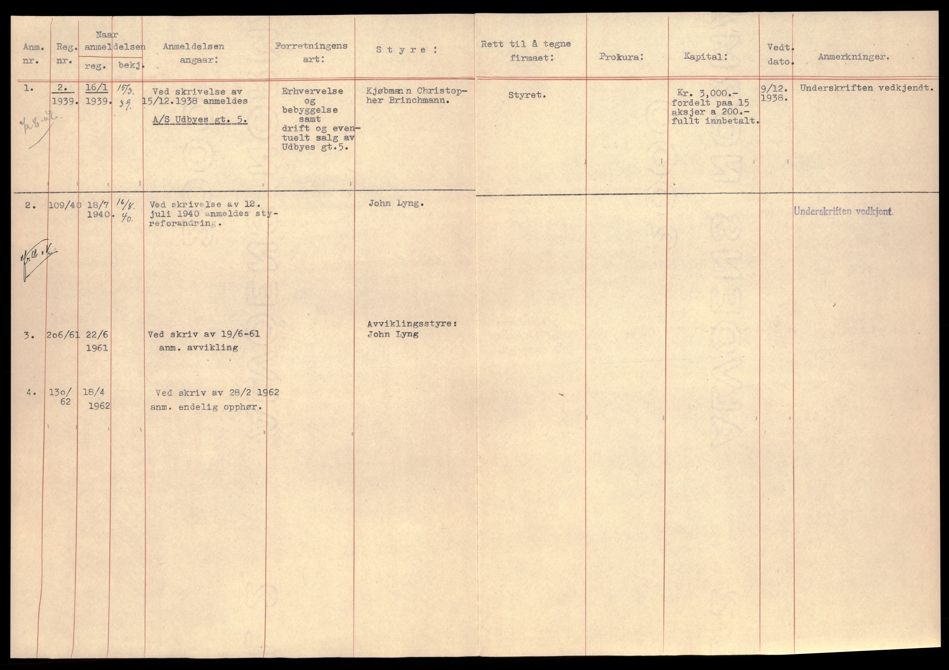 Trondheim byfogd, SAT/A-0003/2/J/Jd/Jdb/L0012: Aksjeselskap, V-Å, 1960-1964, s. 2