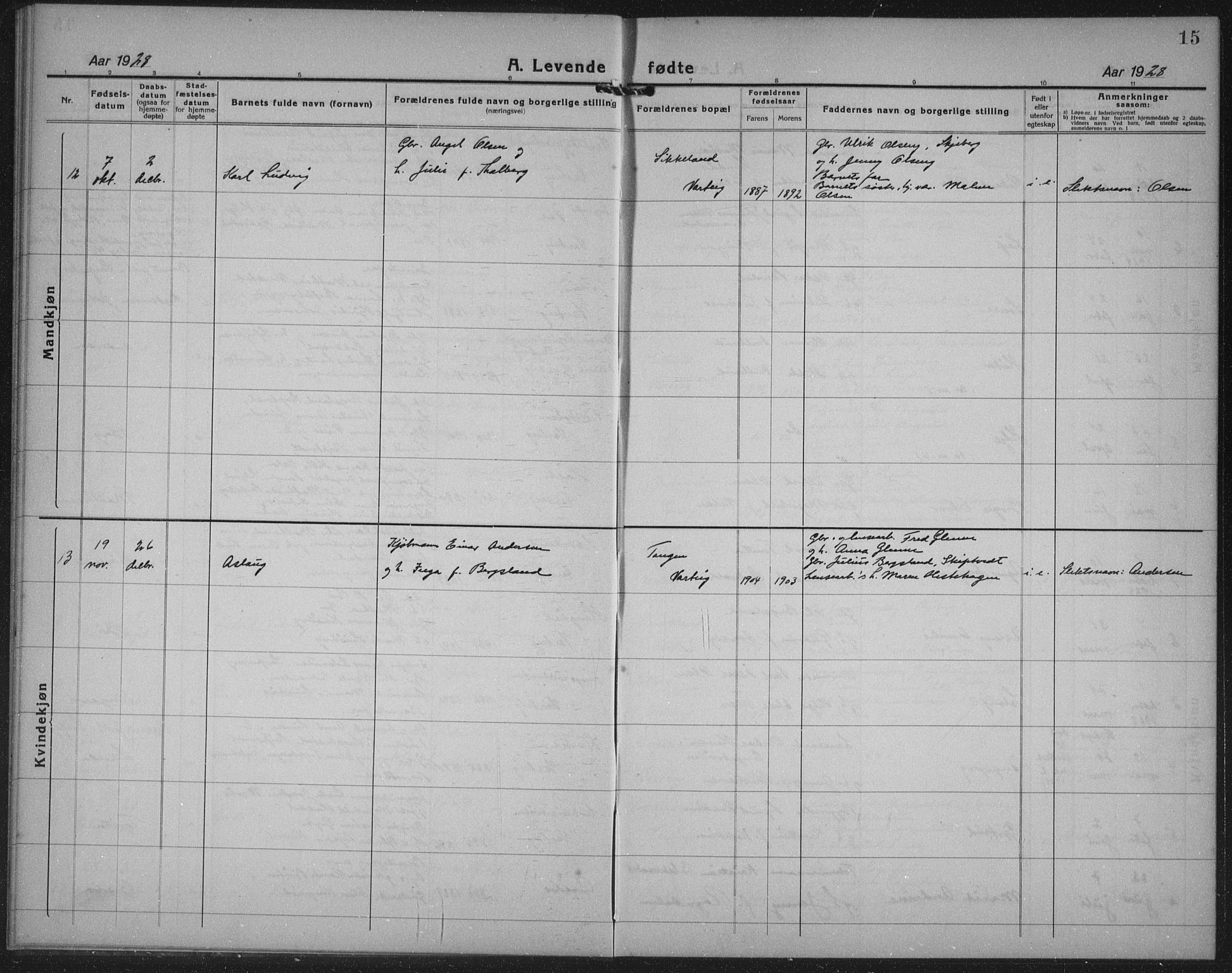 Varteig prestekontor Kirkebøker, AV/SAO-A-10447a/G/Ga/L0002: Klokkerbok nr. 2, 1924-1941, s. 15