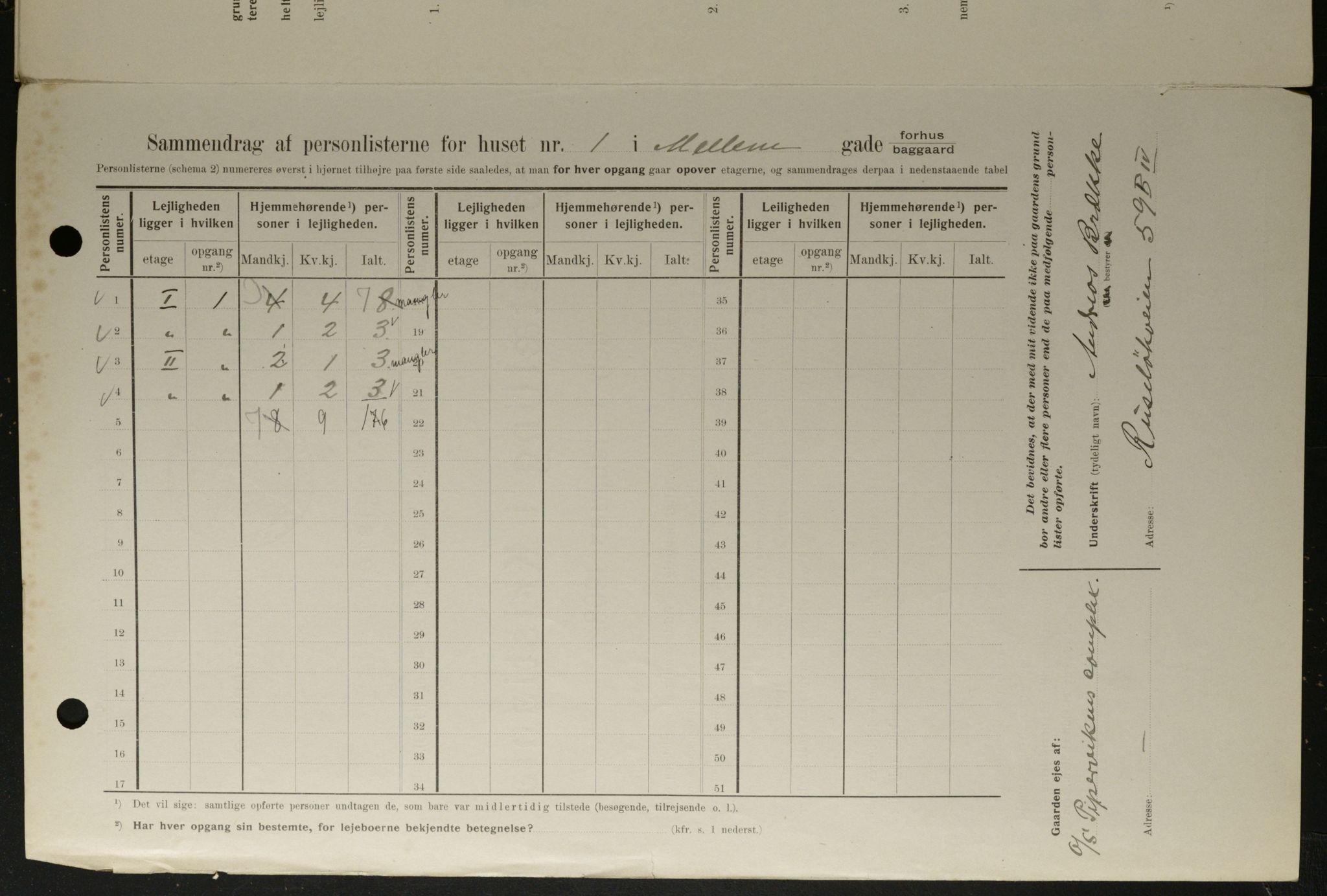 OBA, Kommunal folketelling 1.2.1908 for Kristiania kjøpstad, 1908, s. 58290
