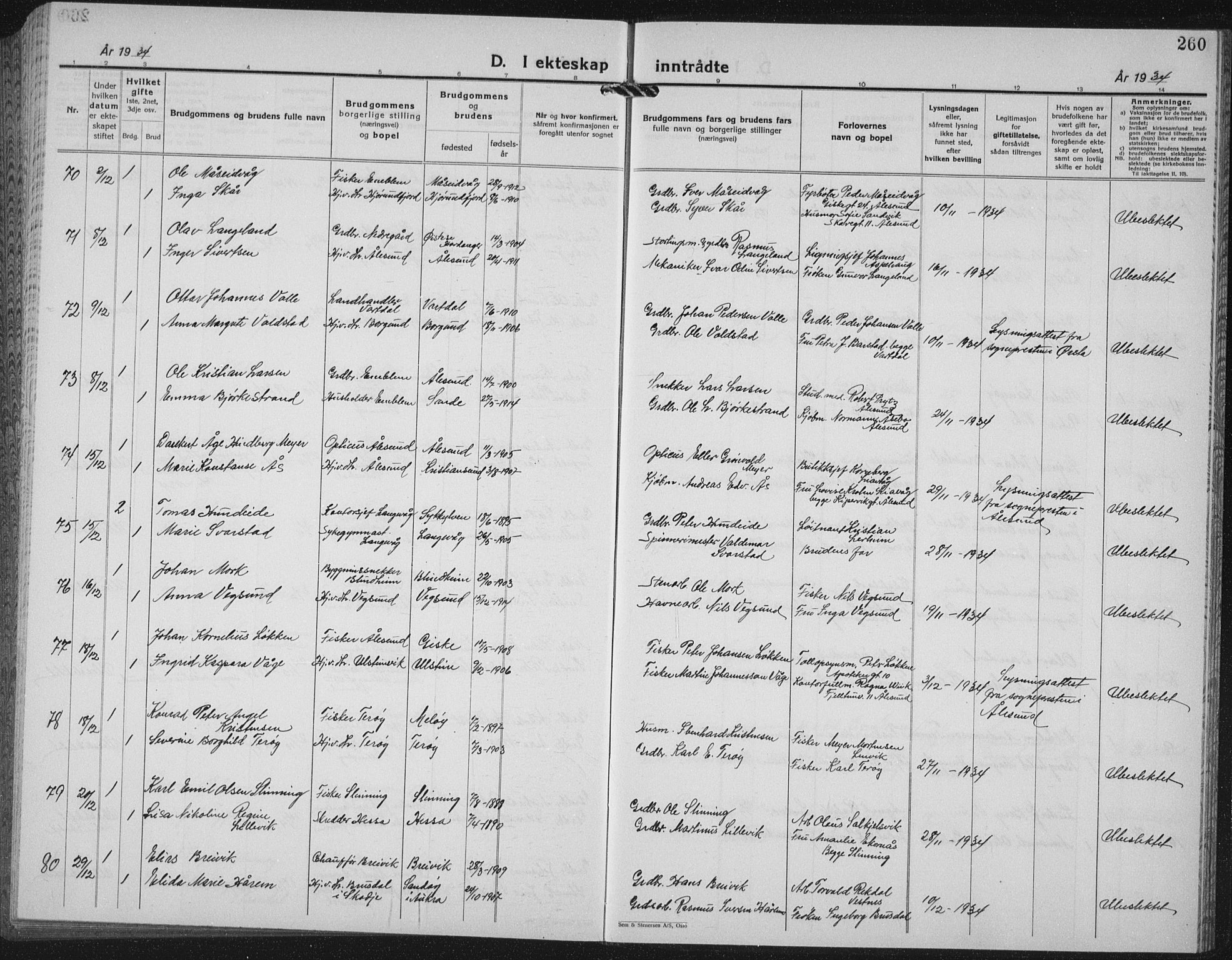 Ministerialprotokoller, klokkerbøker og fødselsregistre - Møre og Romsdal, AV/SAT-A-1454/528/L0436: Klokkerbok nr. 528C17, 1927-1939, s. 260