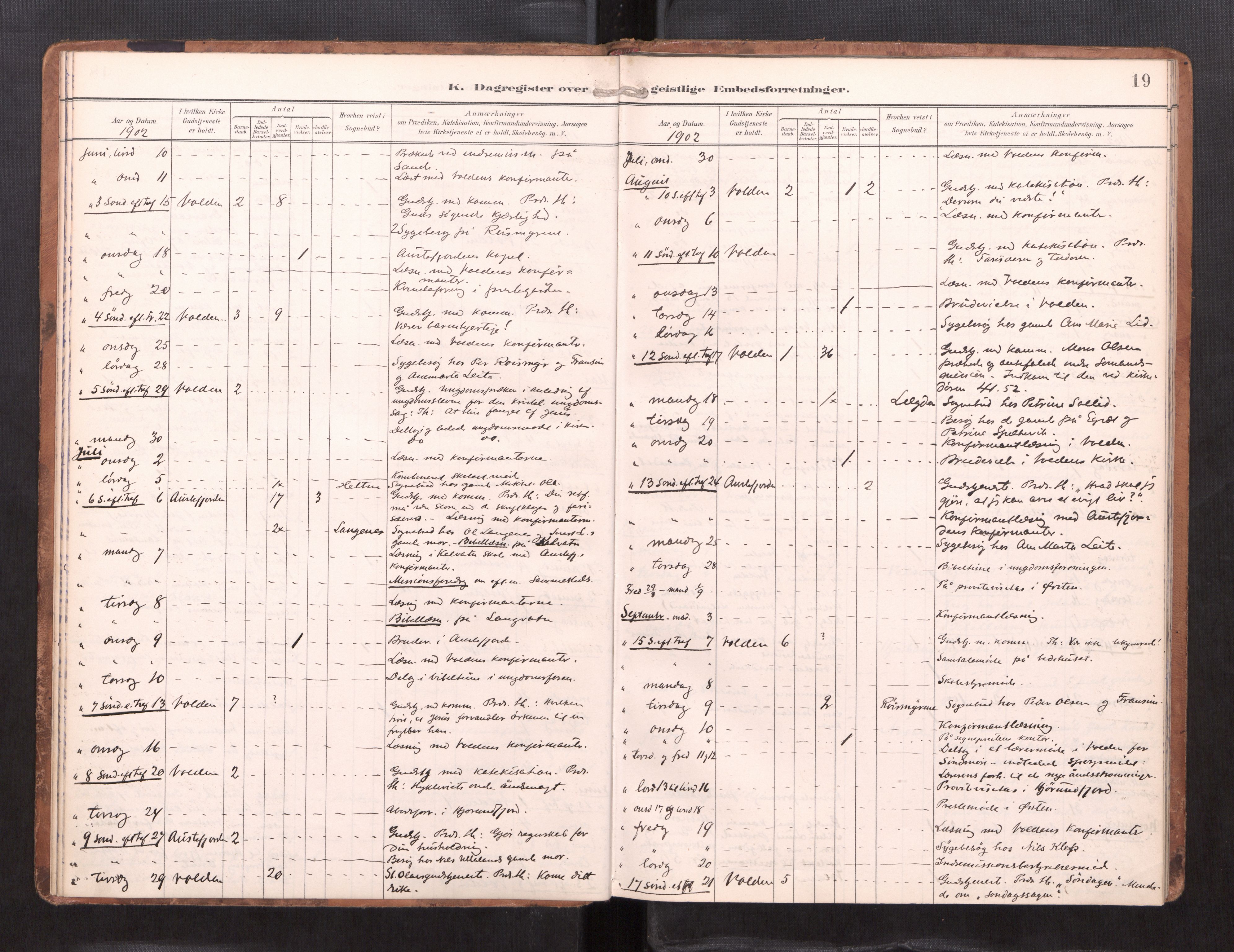 Ministerialprotokoller, klokkerbøker og fødselsregistre - Møre og Romsdal, AV/SAT-A-1454/511/L0146: Dagsregister nr. 511---, 1896-1919, s. 19