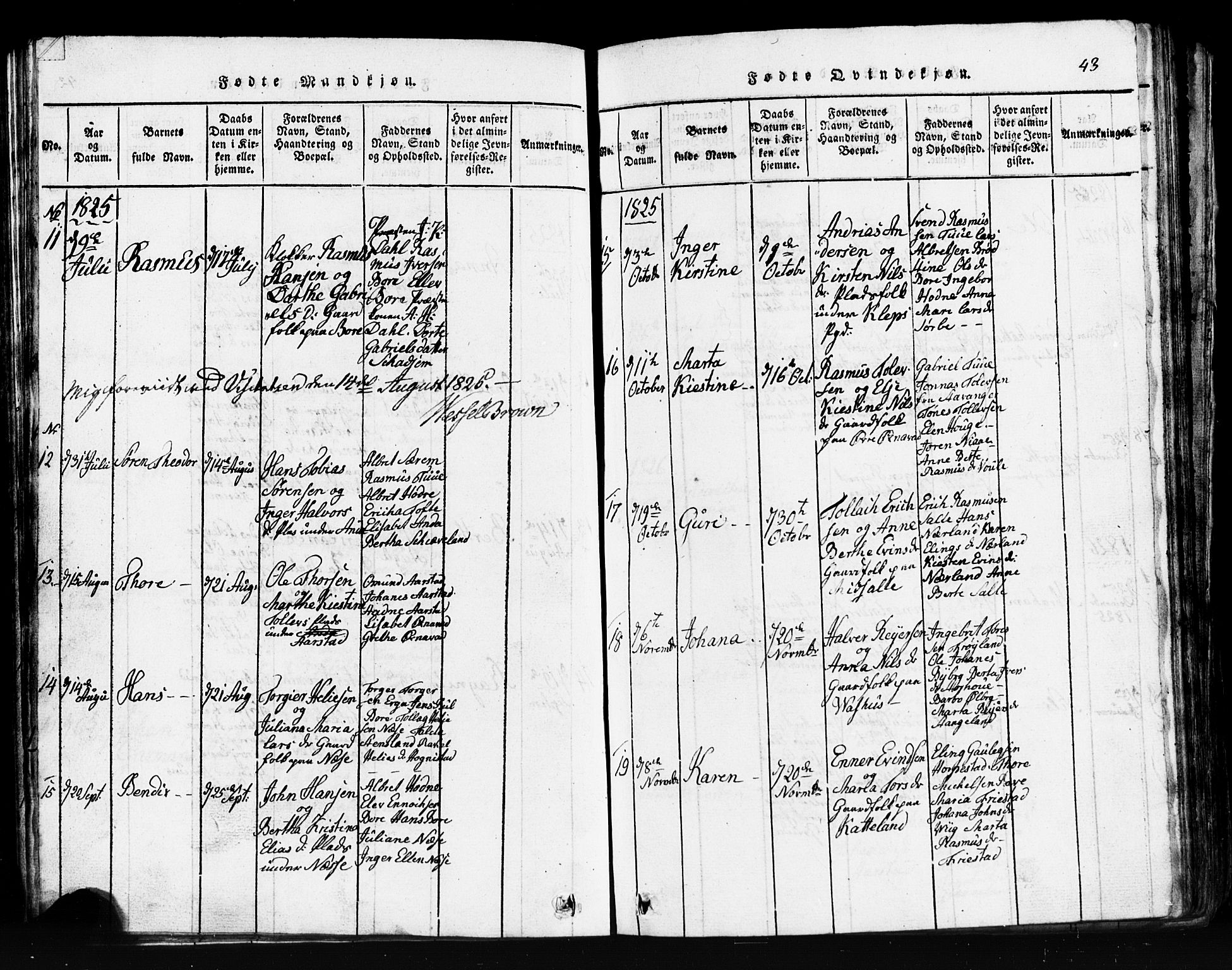 Klepp sokneprestkontor, AV/SAST-A-101803/001/3/30BB/L0001: Klokkerbok nr.  B 1, 1816-1859, s. 43