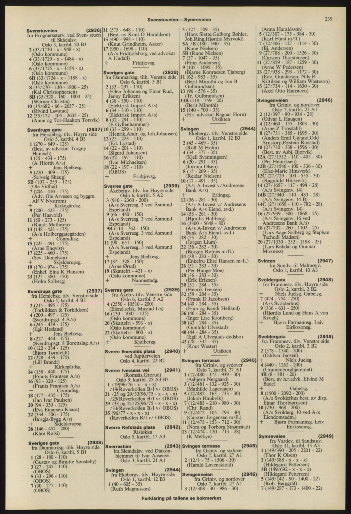 Kristiania/Oslo adressebok, PUBL/-, 1975-1976, s. 239
