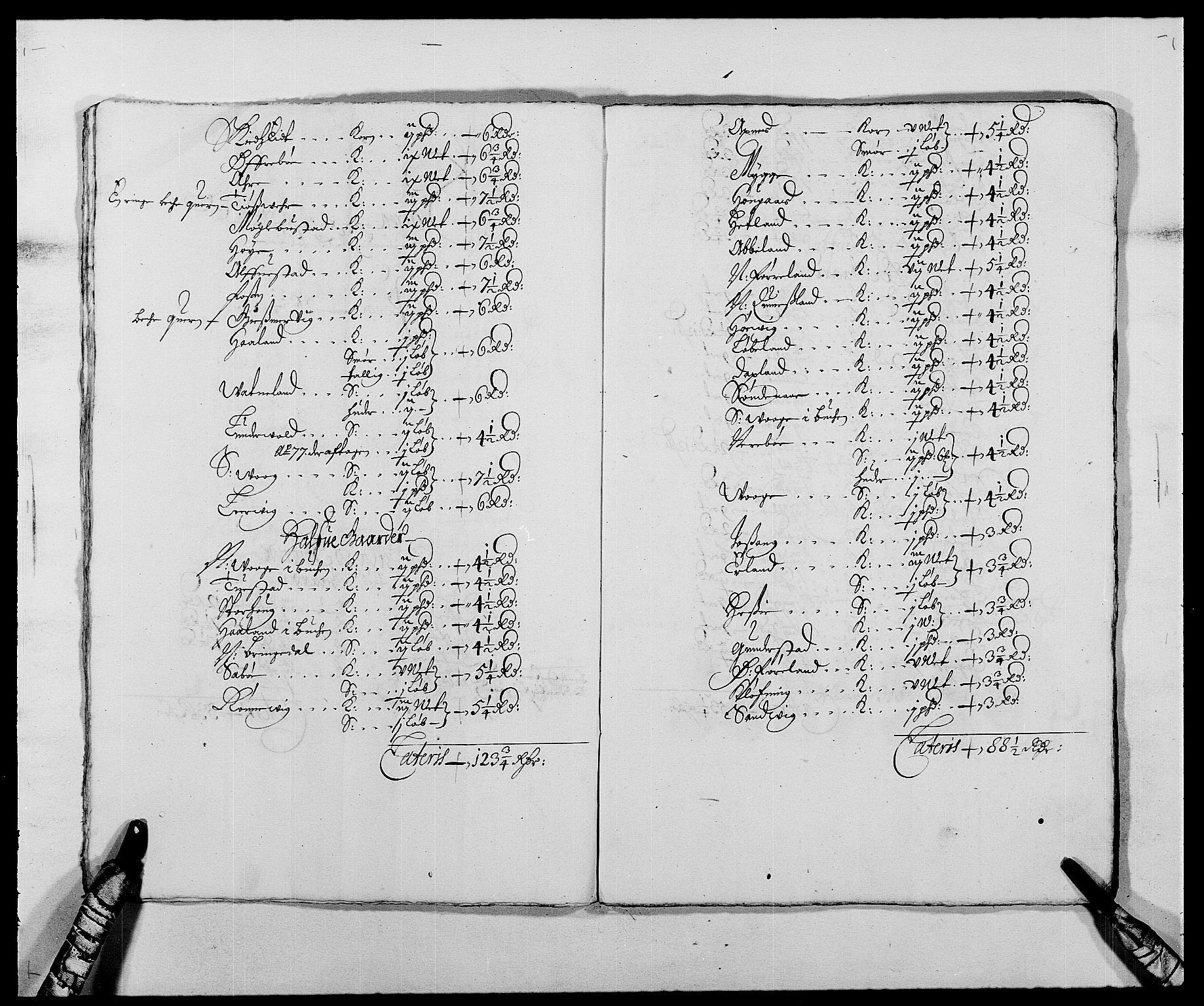 Rentekammeret inntil 1814, Reviderte regnskaper, Fogderegnskap, AV/RA-EA-4092/R47/L2852: Fogderegnskap Ryfylke, 1681, s. 9