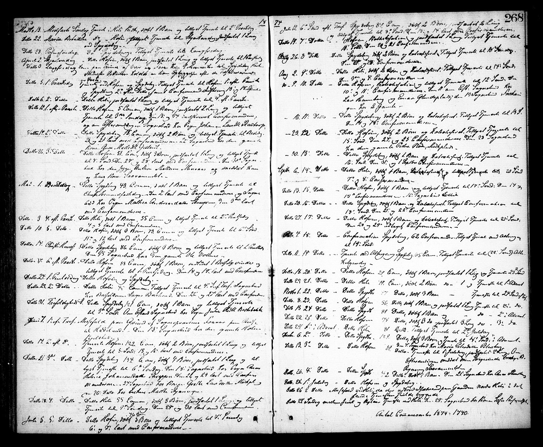 Spydeberg prestekontor Kirkebøker, AV/SAO-A-10924/F/Fa/L0006: Ministerialbok nr. I 6, 1863-1874, s. 268