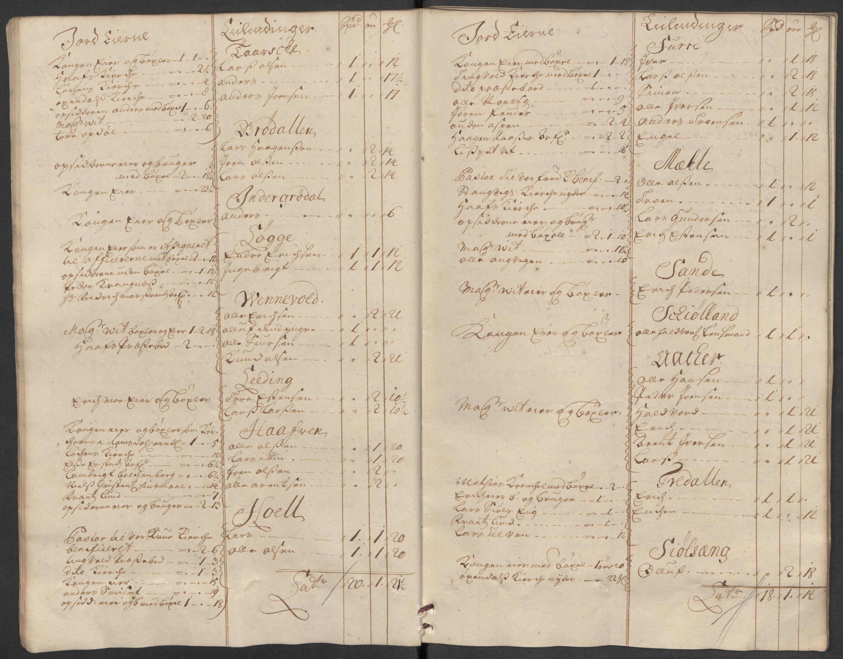 Rentekammeret inntil 1814, Reviderte regnskaper, Fogderegnskap, AV/RA-EA-4092/R56/L3748: Fogderegnskap Nordmøre, 1714-1715, s. 33