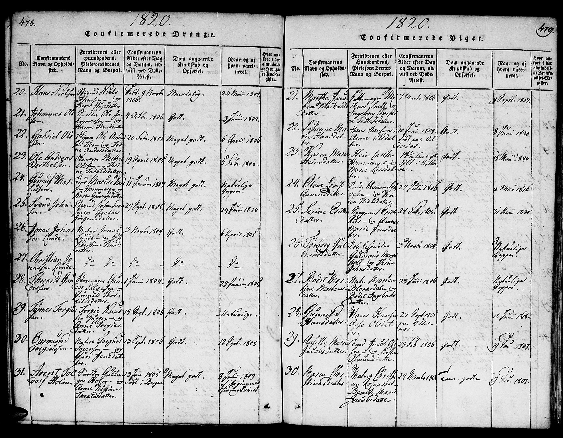 Kristiansand domprosti, AV/SAK-1112-0006/F/Fb/L0001: Klokkerbok nr. B 1, 1818-1821, s. 478-479