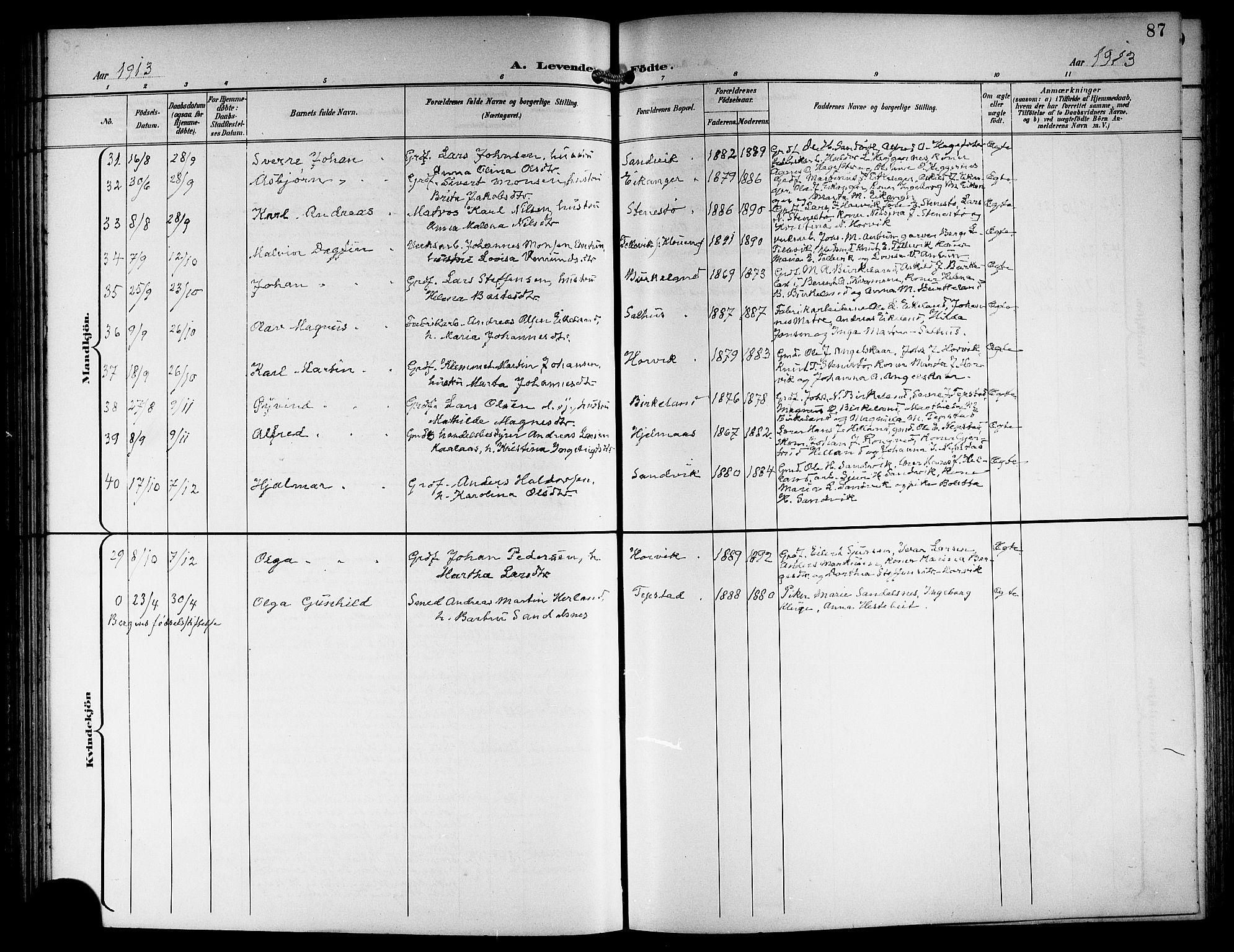 Hamre sokneprestembete, AV/SAB-A-75501/H/Ha/Hab: Klokkerbok nr. B 4, 1898-1919, s. 87