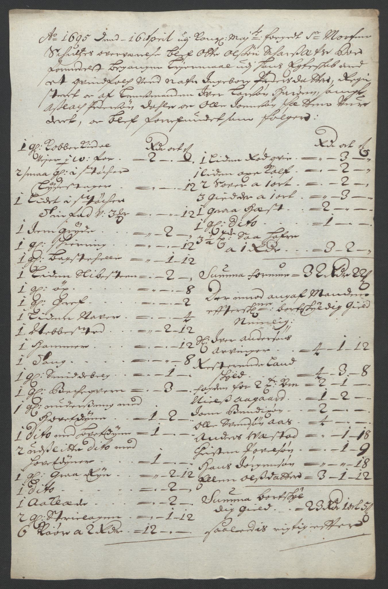 Rentekammeret inntil 1814, Reviderte regnskaper, Fogderegnskap, RA/EA-4092/R55/L3652: Fogderegnskap Romsdal, 1695-1696, s. 127