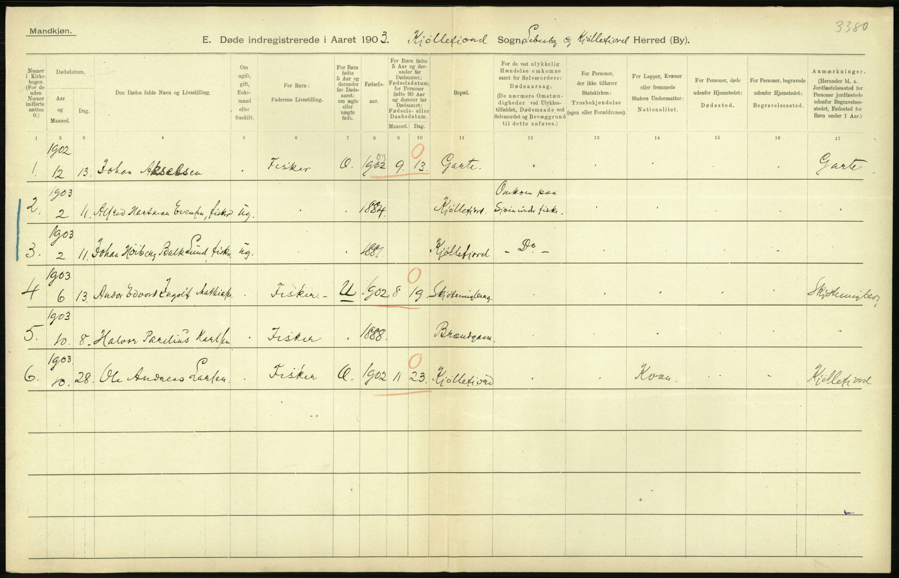 Statistisk sentralbyrå, Sosiodemografiske emner, Befolkning, RA/S-2228/D/Df/Dfa/Dfaa/L0022: Finnmarkens amt: Fødte, gifte, døde., 1903, s. 258