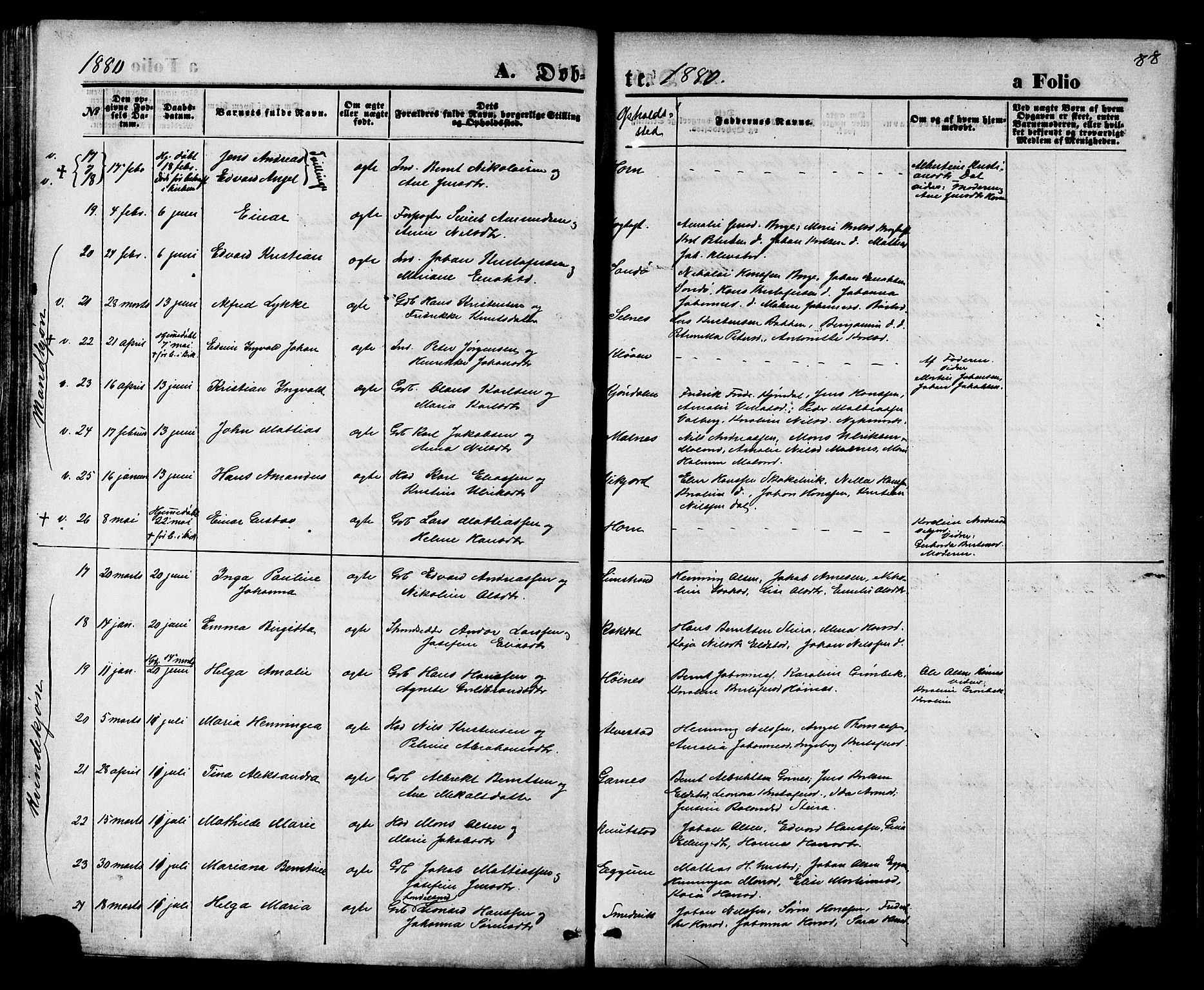 Ministerialprotokoller, klokkerbøker og fødselsregistre - Nordland, AV/SAT-A-1459/880/L1132: Ministerialbok nr. 880A06, 1869-1887, s. 88