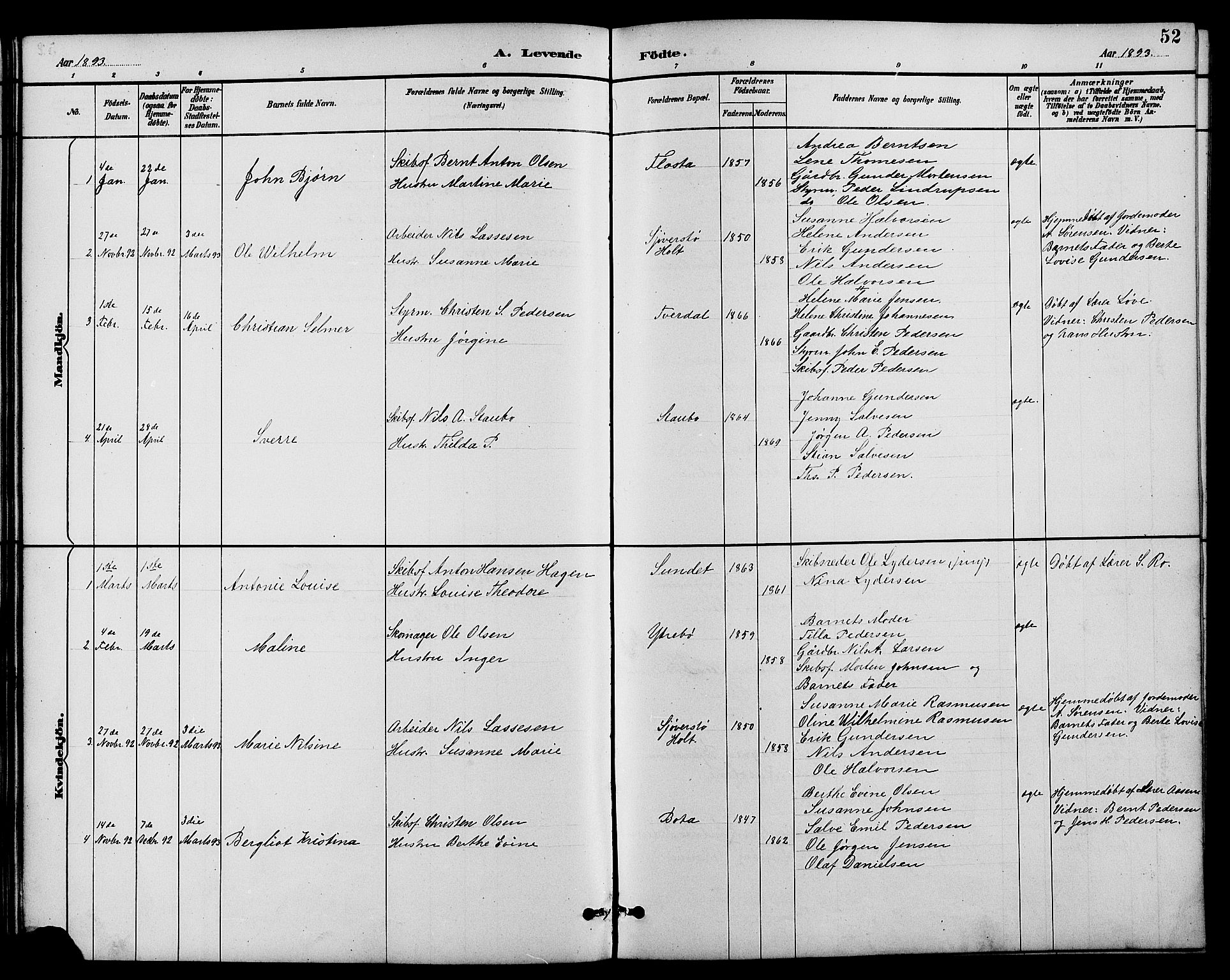 Dypvåg sokneprestkontor, SAK/1111-0007/F/Fb/Fbb/L0004: Klokkerbok nr. B 4, 1887-1905, s. 52