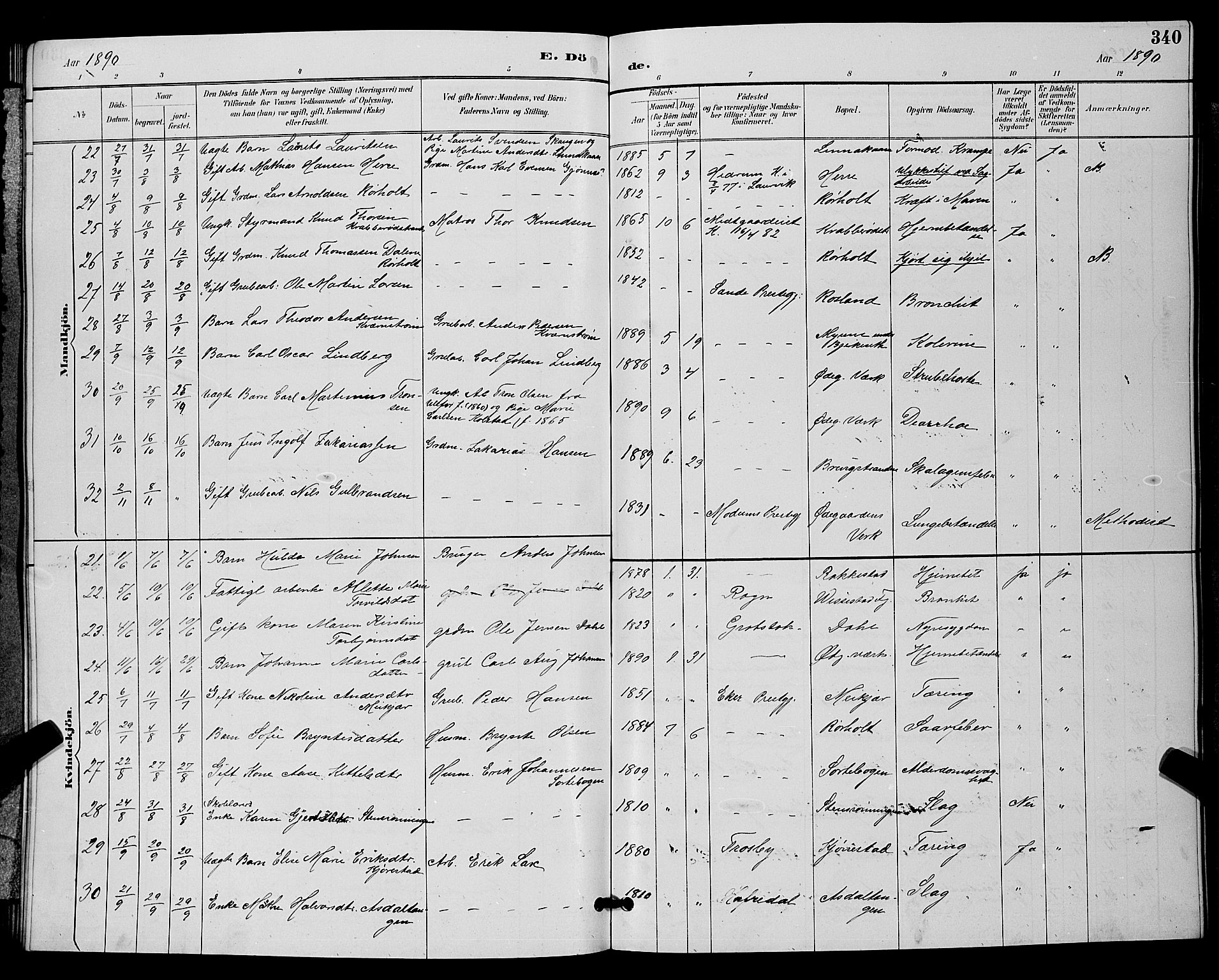 Bamble kirkebøker, AV/SAKO-A-253/G/Ga/L0009: Klokkerbok nr. I 9, 1888-1900, s. 340