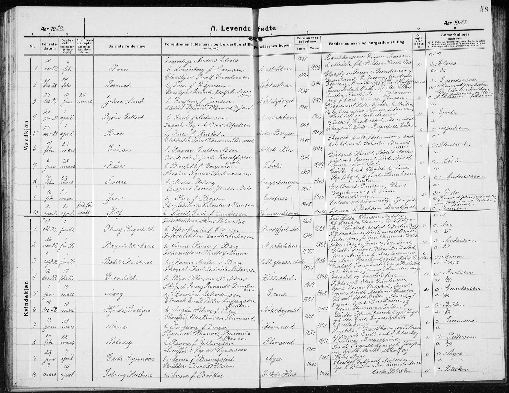 Jevnaker prestekontor, AV/SAH-PREST-116/H/Ha/Hab/L0005: Klokkerbok nr. 5, 1919-1934, s. 58
