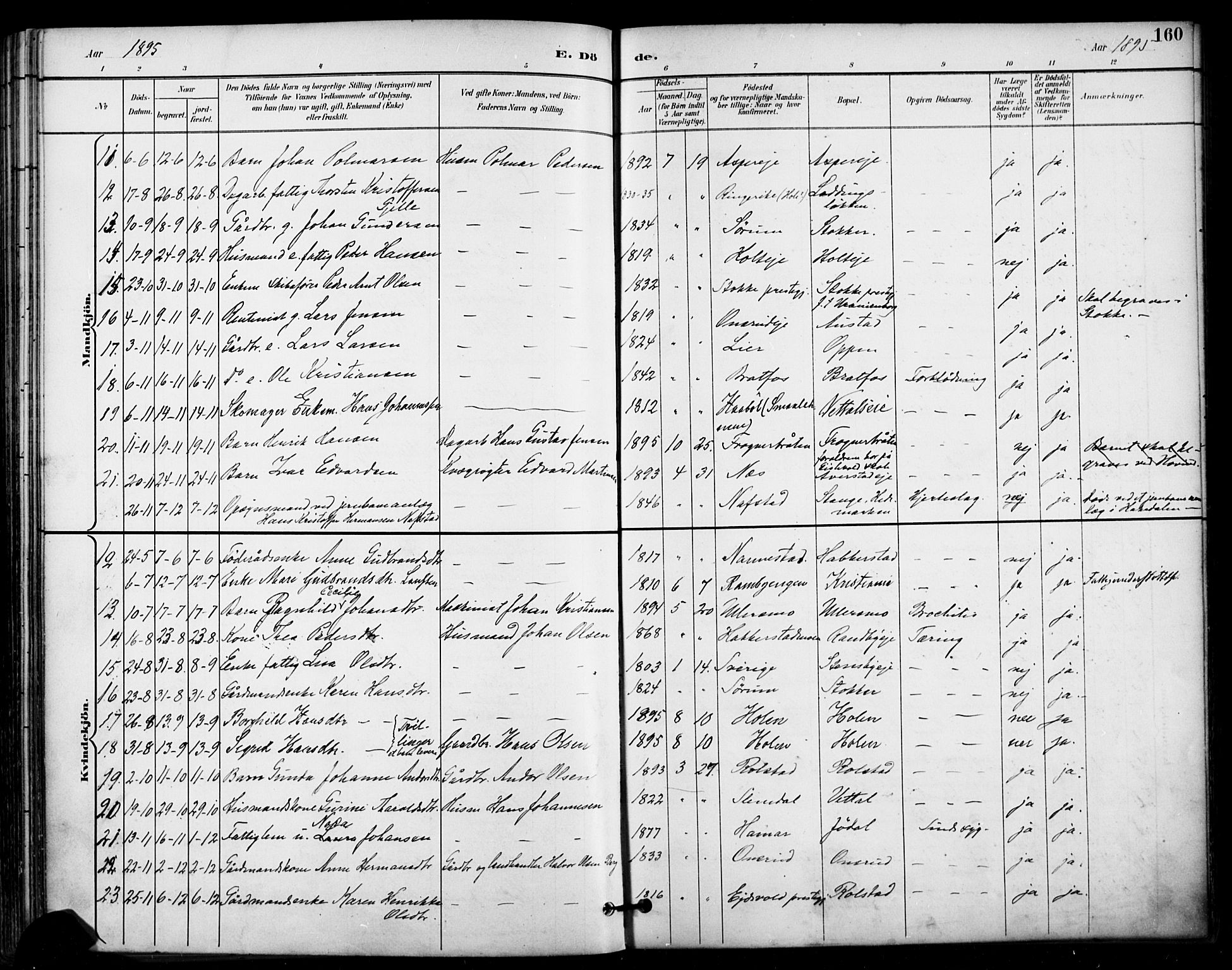 Ullensaker prestekontor Kirkebøker, AV/SAO-A-10236a/F/Fa/L0020: Ministerialbok nr. I 20, 1892-1902, s. 160