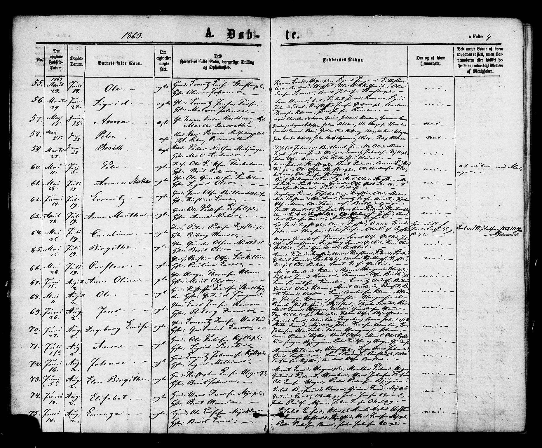 Ministerialprotokoller, klokkerbøker og fødselsregistre - Nord-Trøndelag, SAT/A-1458/703/L0029: Ministerialbok nr. 703A02, 1863-1879, s. 4