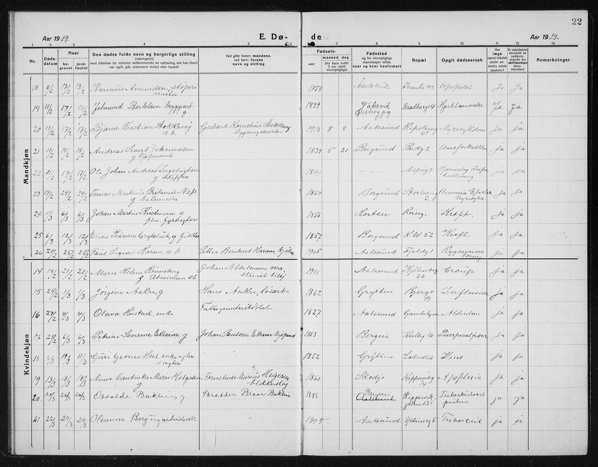 Ministerialprotokoller, klokkerbøker og fødselsregistre - Møre og Romsdal, SAT/A-1454/529/L0474: Klokkerbok nr. 529C11, 1918-1938, s. 22