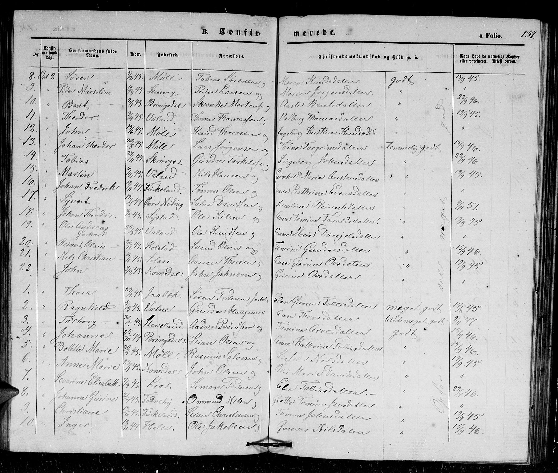 Holum sokneprestkontor, AV/SAK-1111-0022/F/Fb/Fba/L0003: Klokkerbok nr. B 3, 1850-1866, s. 137