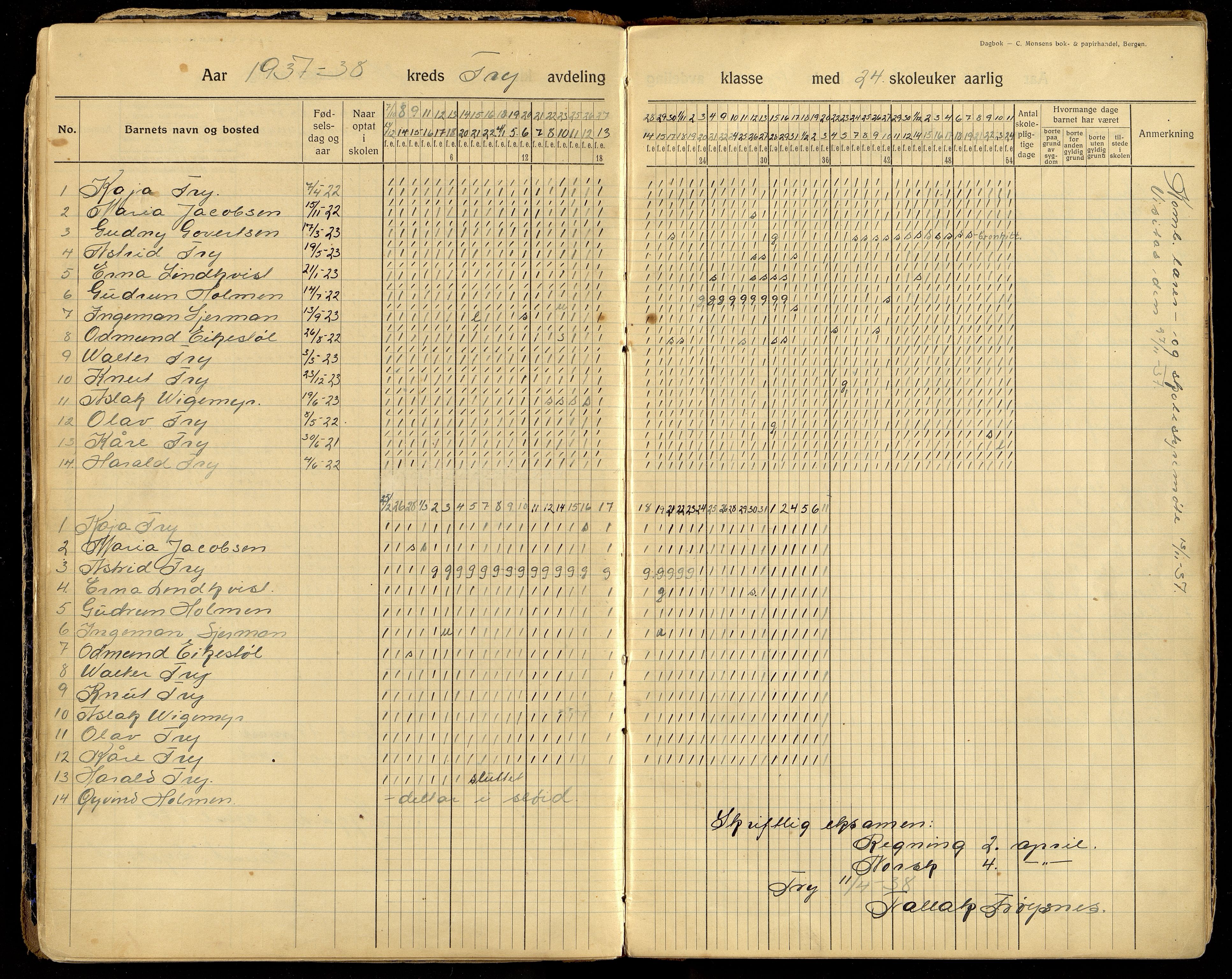 Søgne kommune - Fortsettelsesskolen i Søgne og Greipstad, ARKSOR/1018SØ551/I/L0002: Dagbok (d), 1920-1960, s. 12b-13a