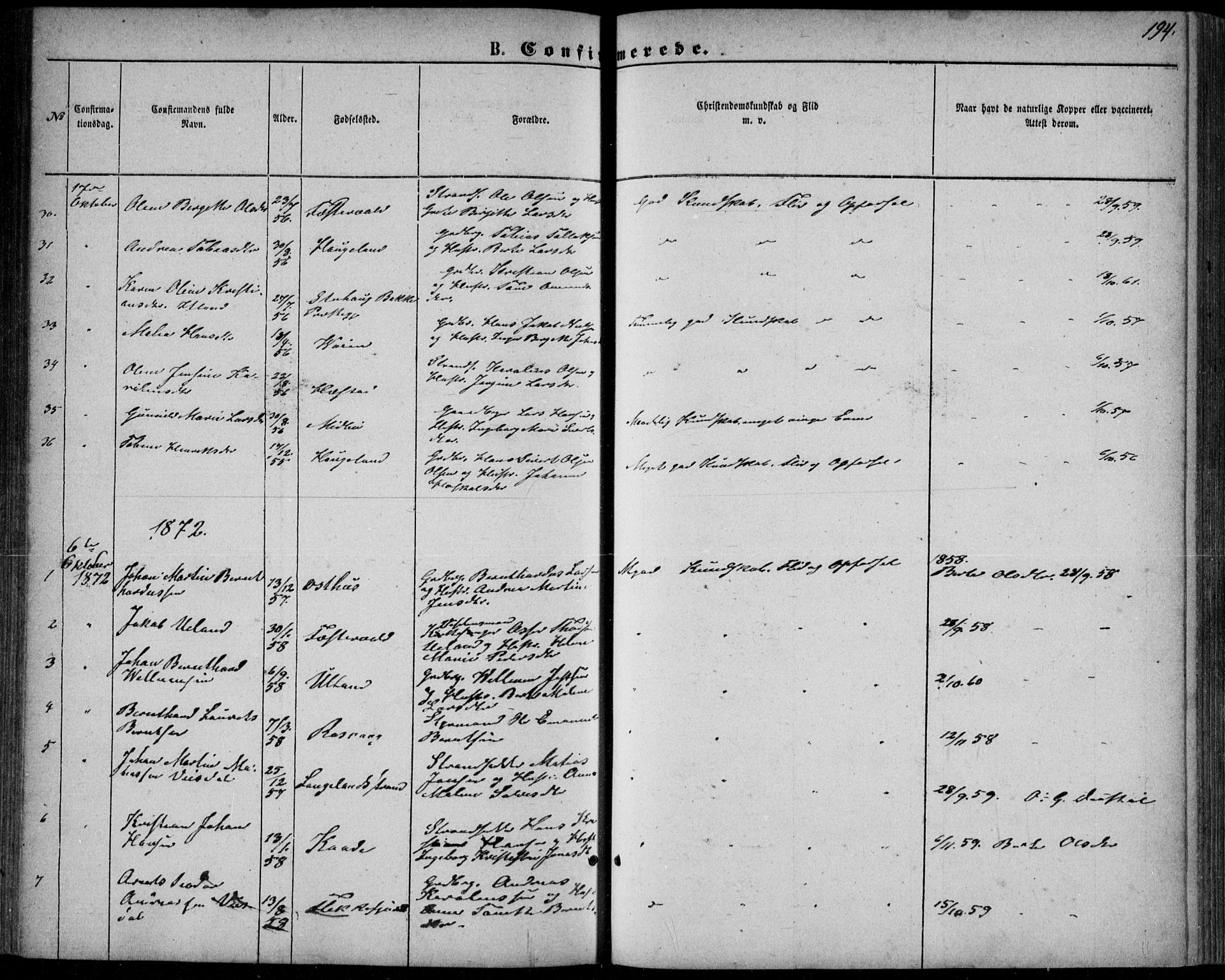 Flekkefjord sokneprestkontor, AV/SAK-1111-0012/F/Fb/Fbb/L0003: Klokkerbok nr. B 3, 1867-1889, s. 194