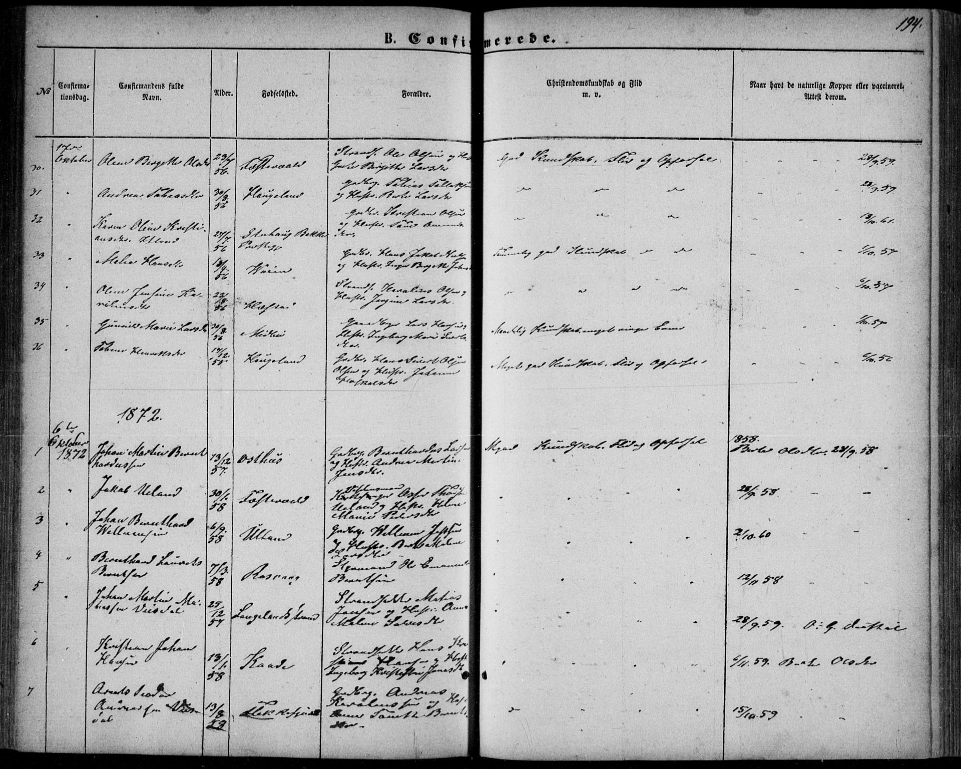 Flekkefjord sokneprestkontor, SAK/1111-0012/F/Fb/Fbb/L0003: Klokkerbok nr. B 3, 1867-1889, s. 194