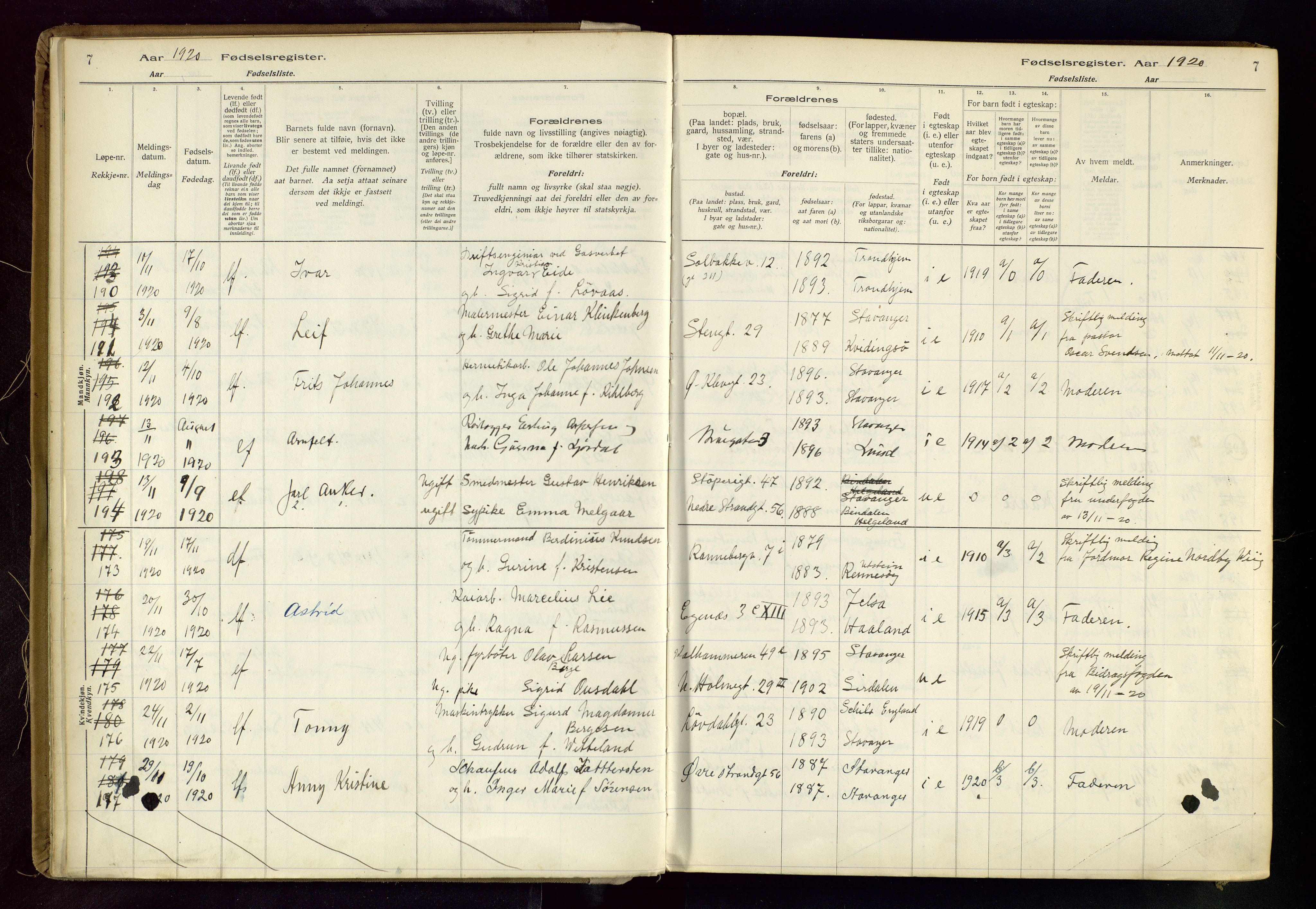 Domkirken sokneprestkontor, AV/SAST-A-101812/002/B/L0002: Fødselsregister nr. 2, 1920-1925, s. 7