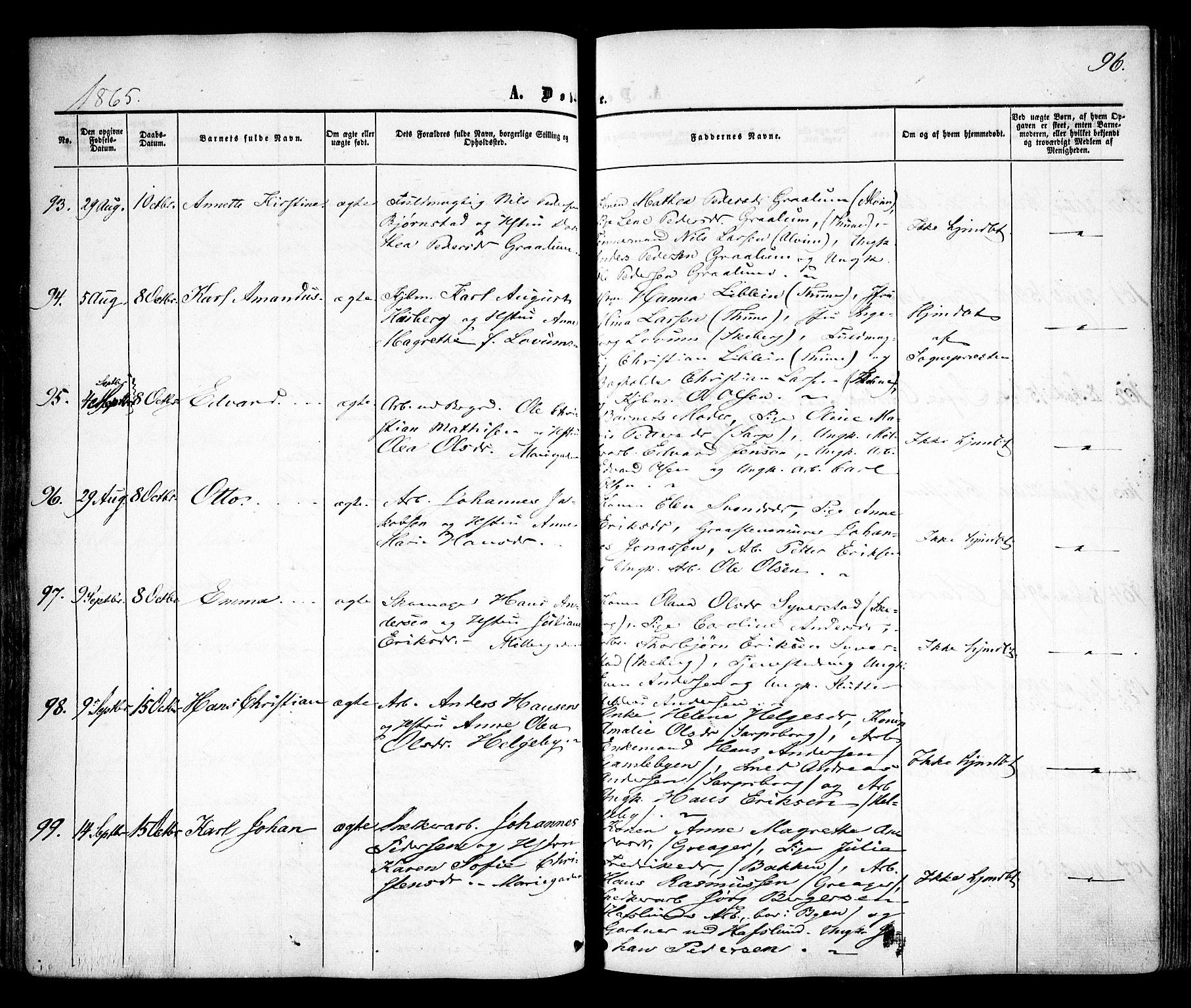 Sarpsborg prestekontor Kirkebøker, AV/SAO-A-2006/F/Fa/L0001: Ministerialbok nr. 1, 1859-1868, s. 96