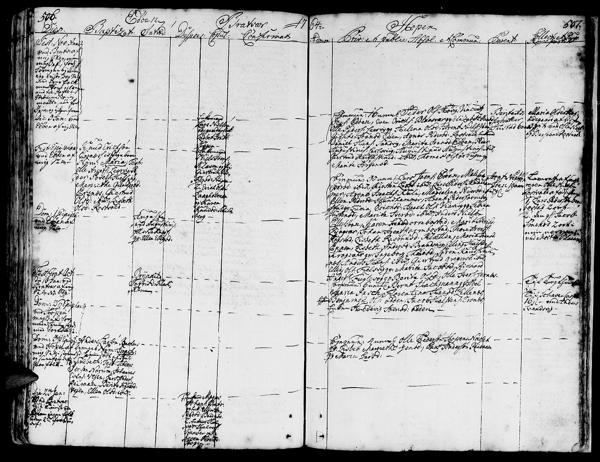 Ministerialprotokoller, klokkerbøker og fødselsregistre - Møre og Romsdal, AV/SAT-A-1454/581/L0931: Ministerialbok nr. 581A01, 1751-1765, s. 506-507