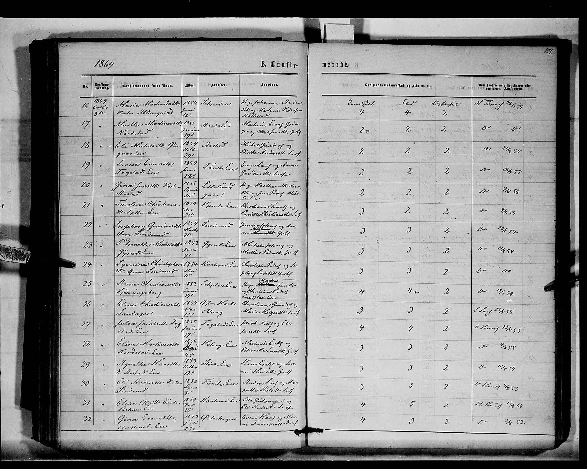 Stange prestekontor, AV/SAH-PREST-002/K/L0015: Ministerialbok nr. 15, 1862-1879, s. 101