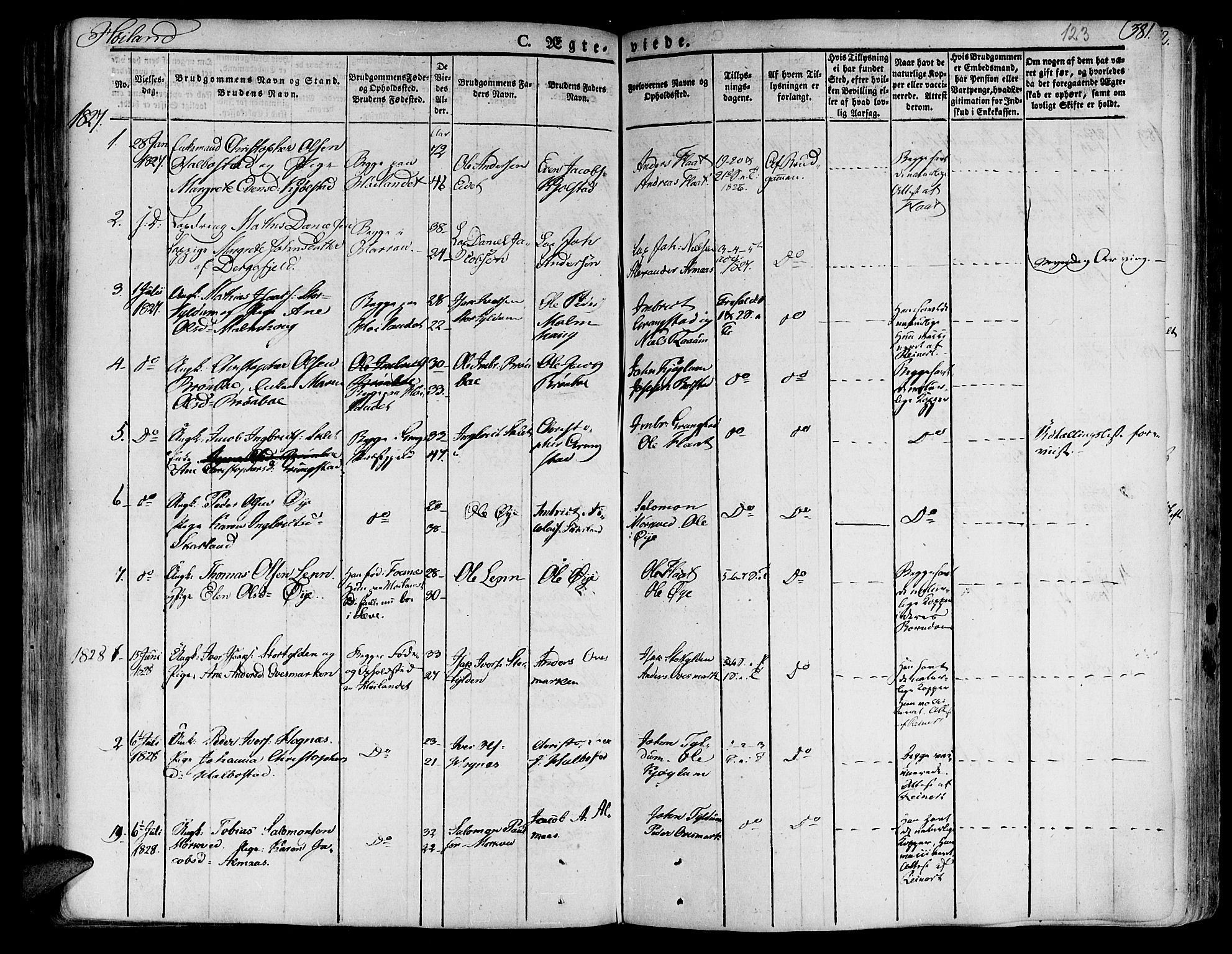 Ministerialprotokoller, klokkerbøker og fødselsregistre - Nord-Trøndelag, AV/SAT-A-1458/758/L0510: Ministerialbok nr. 758A01 /2, 1821-1841, s. 123