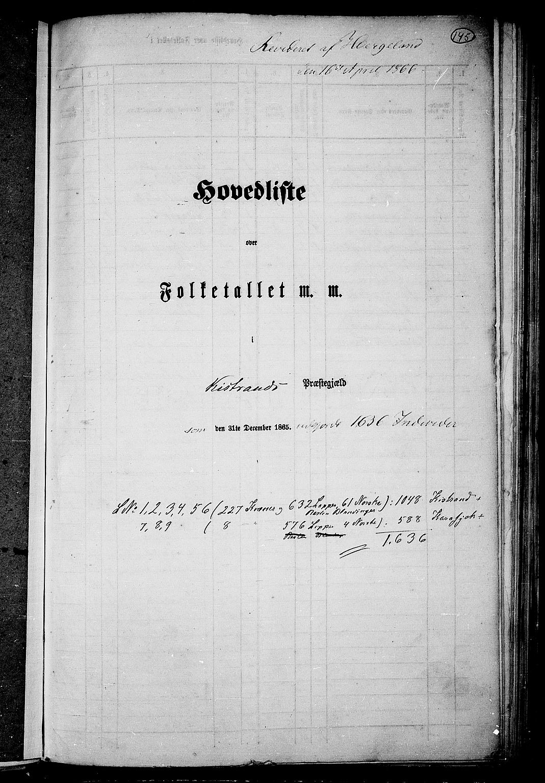 RA, Folketelling 1865 for 2020P Kistrand prestegjeld, 1865, s. 1