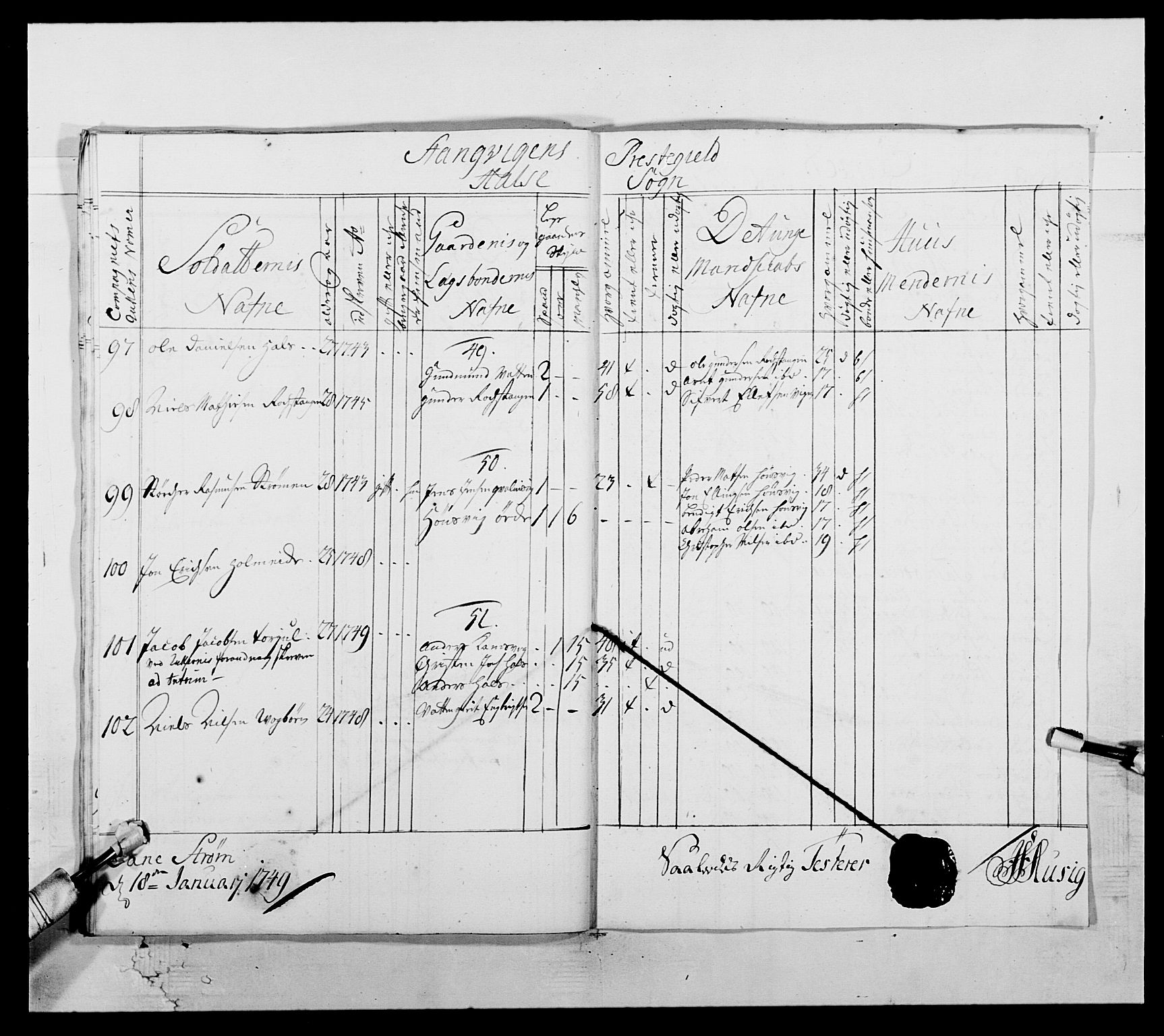 Kommanderende general (KG I) med Det norske krigsdirektorium, AV/RA-EA-5419/E/Ea/L0512: 2. Trondheimske regiment, 1746-1749, s. 559