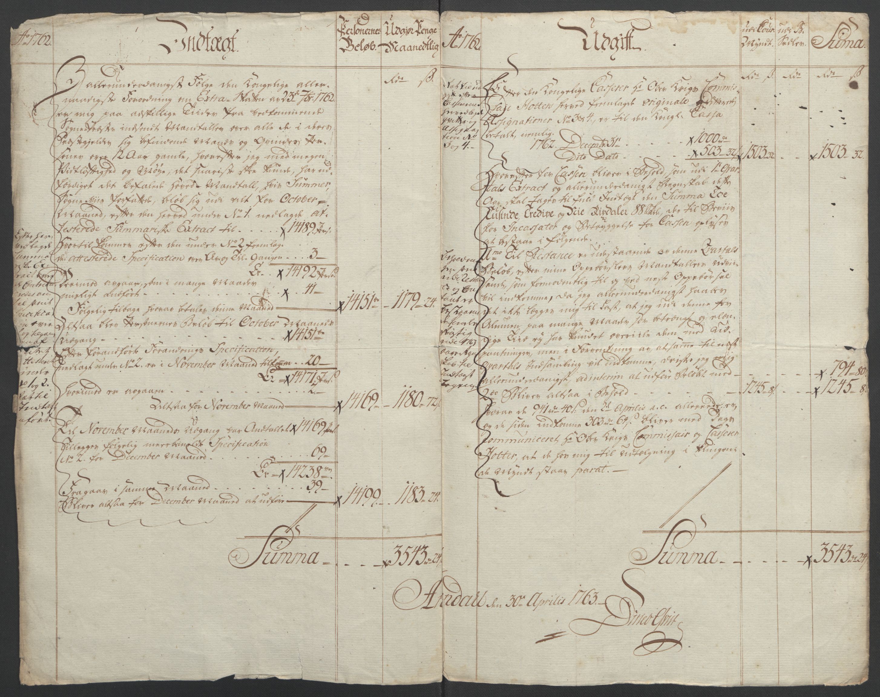 Rentekammeret inntil 1814, Reviderte regnskaper, Fogderegnskap, RA/EA-4092/R39/L2424: Ekstraskatten Nedenes, 1762-1767, s. 6