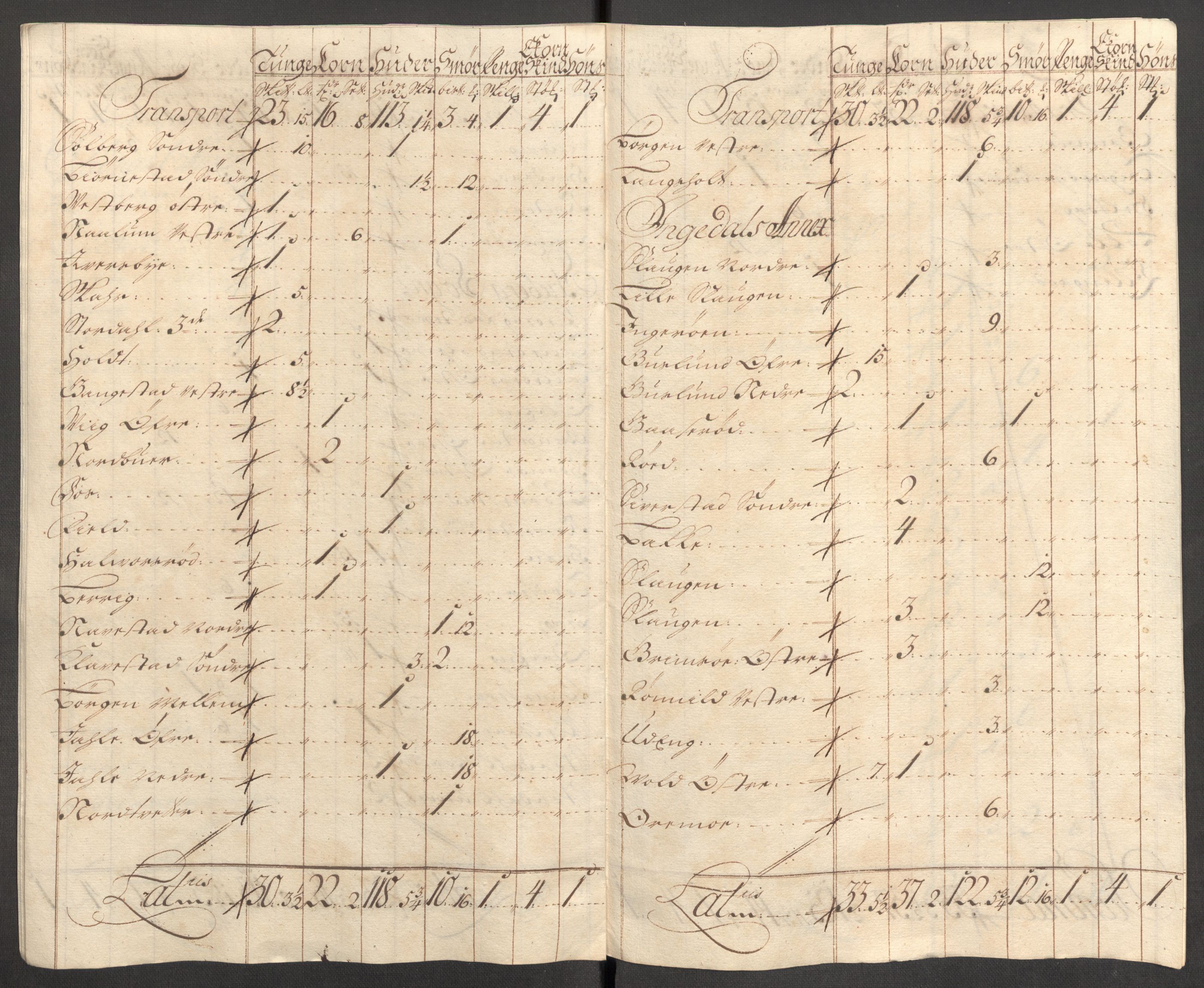 Rentekammeret inntil 1814, Reviderte regnskaper, Fogderegnskap, AV/RA-EA-4092/R01/L0023: Fogderegnskap Idd og Marker, 1715-1716, s. 214