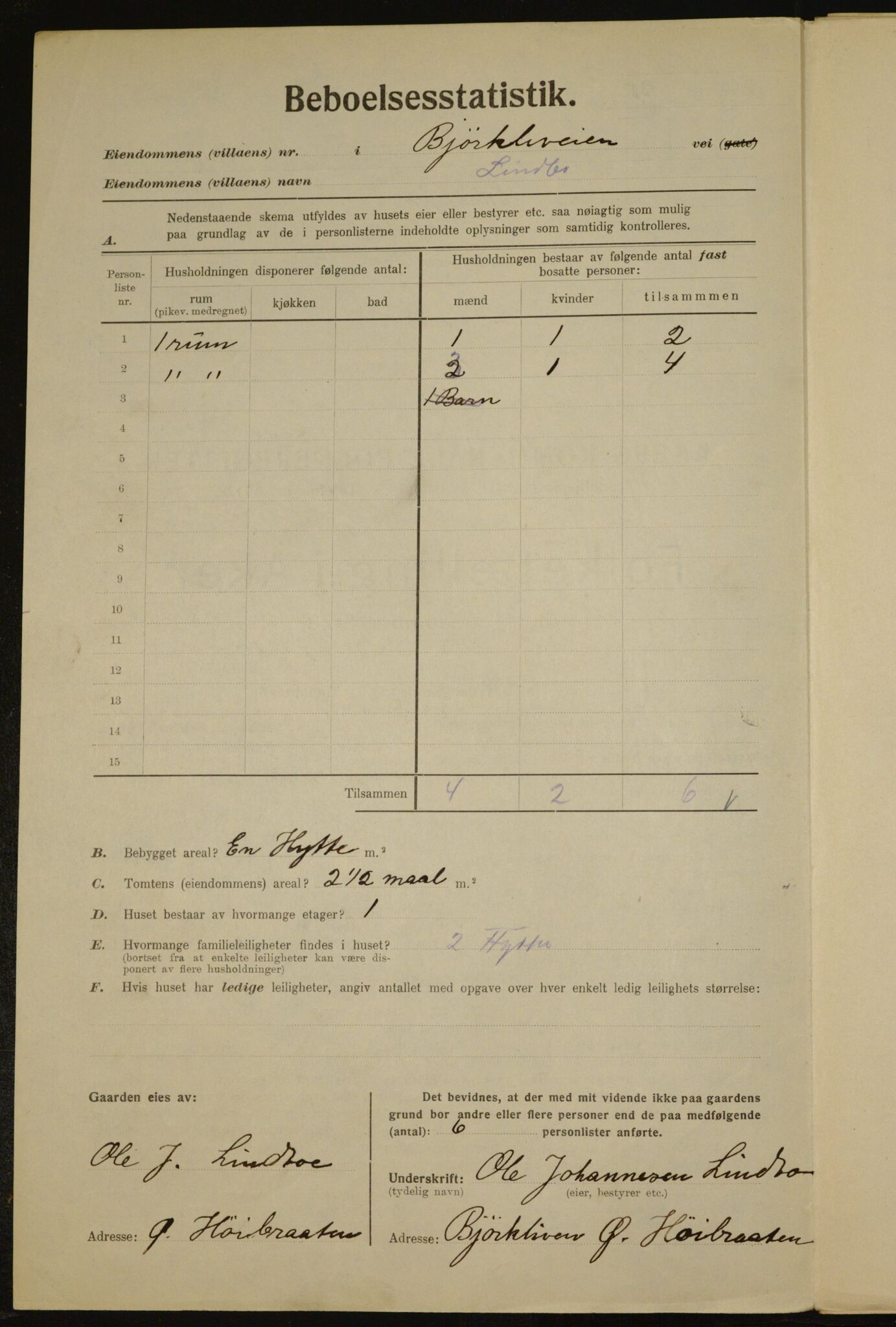 , Kommunal folketelling 1.12.1923 for Aker, 1923, s. 23042