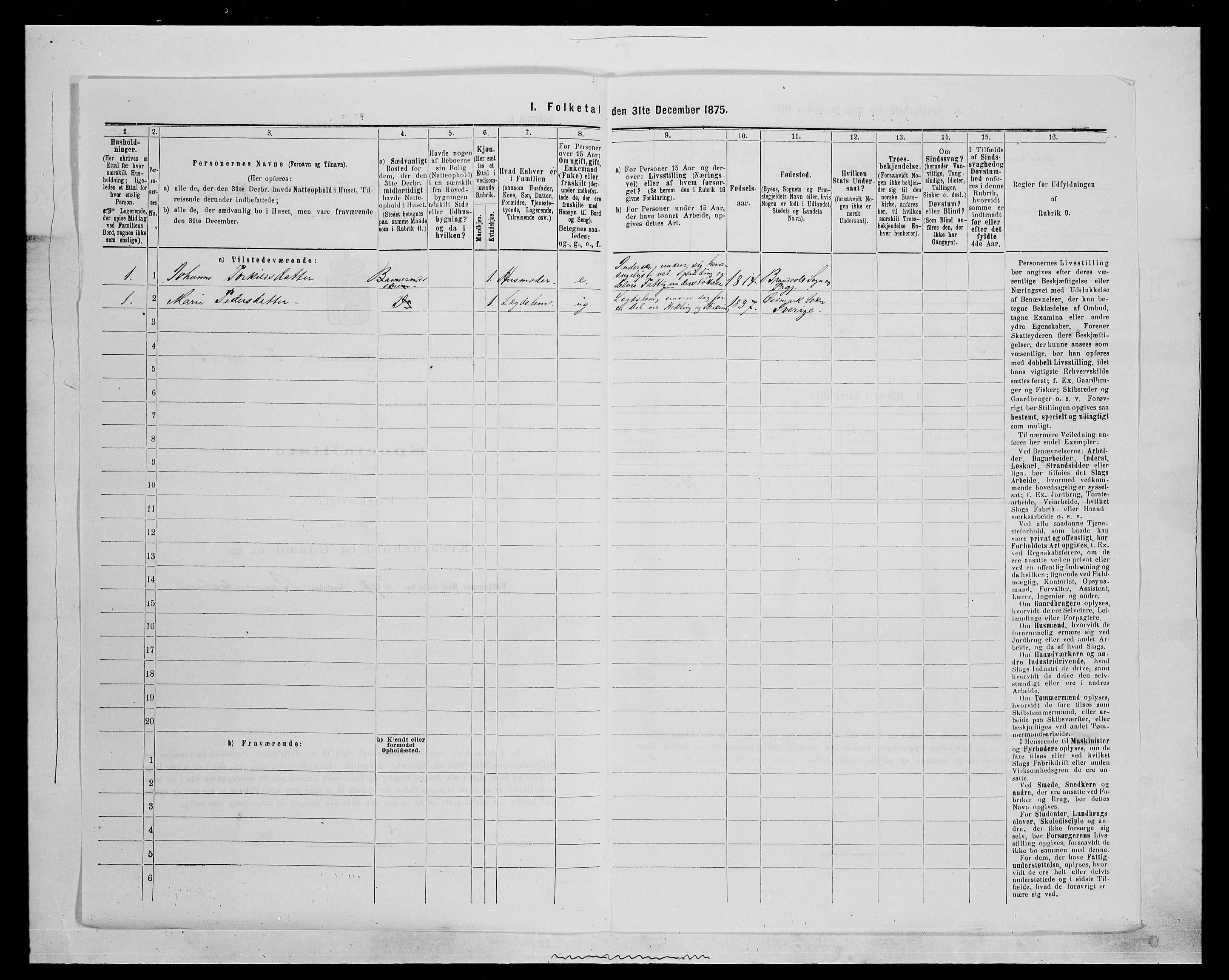 SAH, Folketelling 1875 for 0422P Brandval prestegjeld, 1875, s. 415