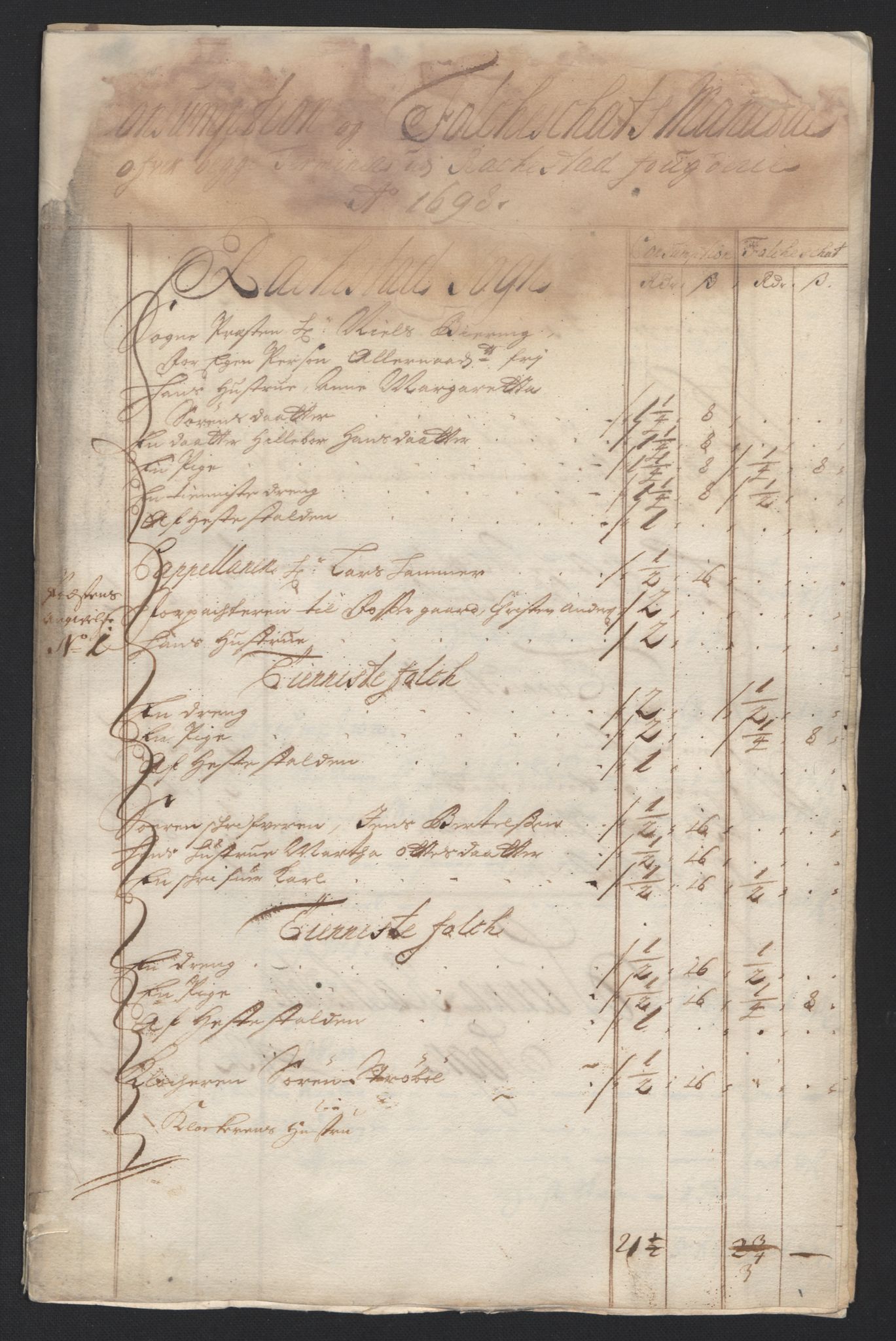 Rentekammeret inntil 1814, Reviderte regnskaper, Fogderegnskap, AV/RA-EA-4092/R07/L0288: Fogderegnskap Rakkestad, Heggen og Frøland, 1698, s. 223