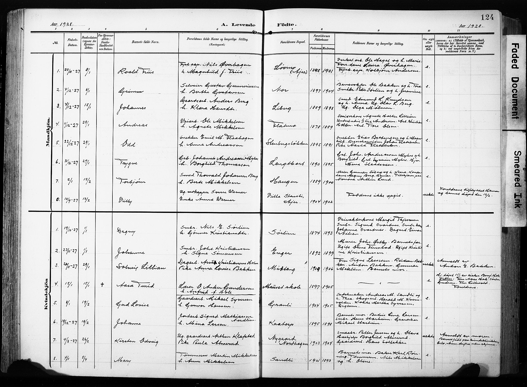 Furnes prestekontor, AV/SAH-PREST-012/L/La/L0001: Klokkerbok nr. 1, 1904-1933, s. 124