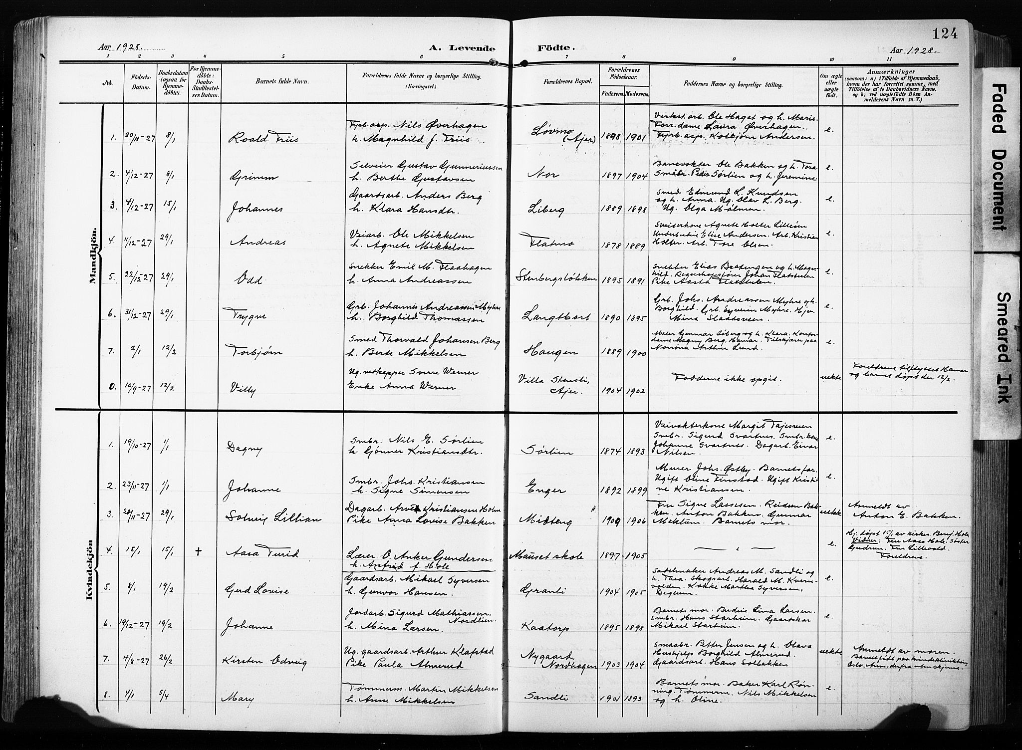 Furnes prestekontor, SAH/PREST-012/L/La/L0001: Klokkerbok nr. 1, 1904-1933, s. 124